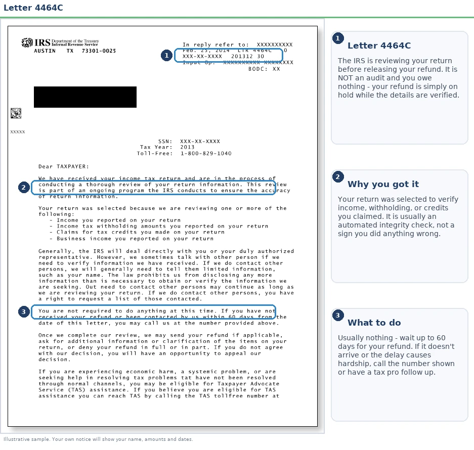 An exact sample of the IRS IRS notice with the key parts highlighted.