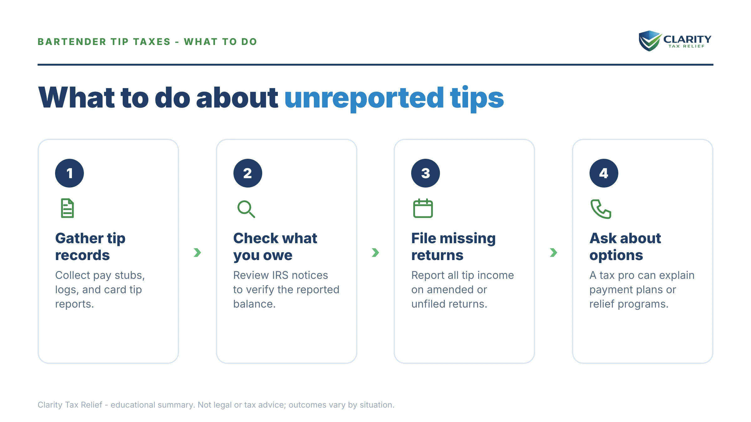 Steps to take for Bartender Tip Taxes in 2026.