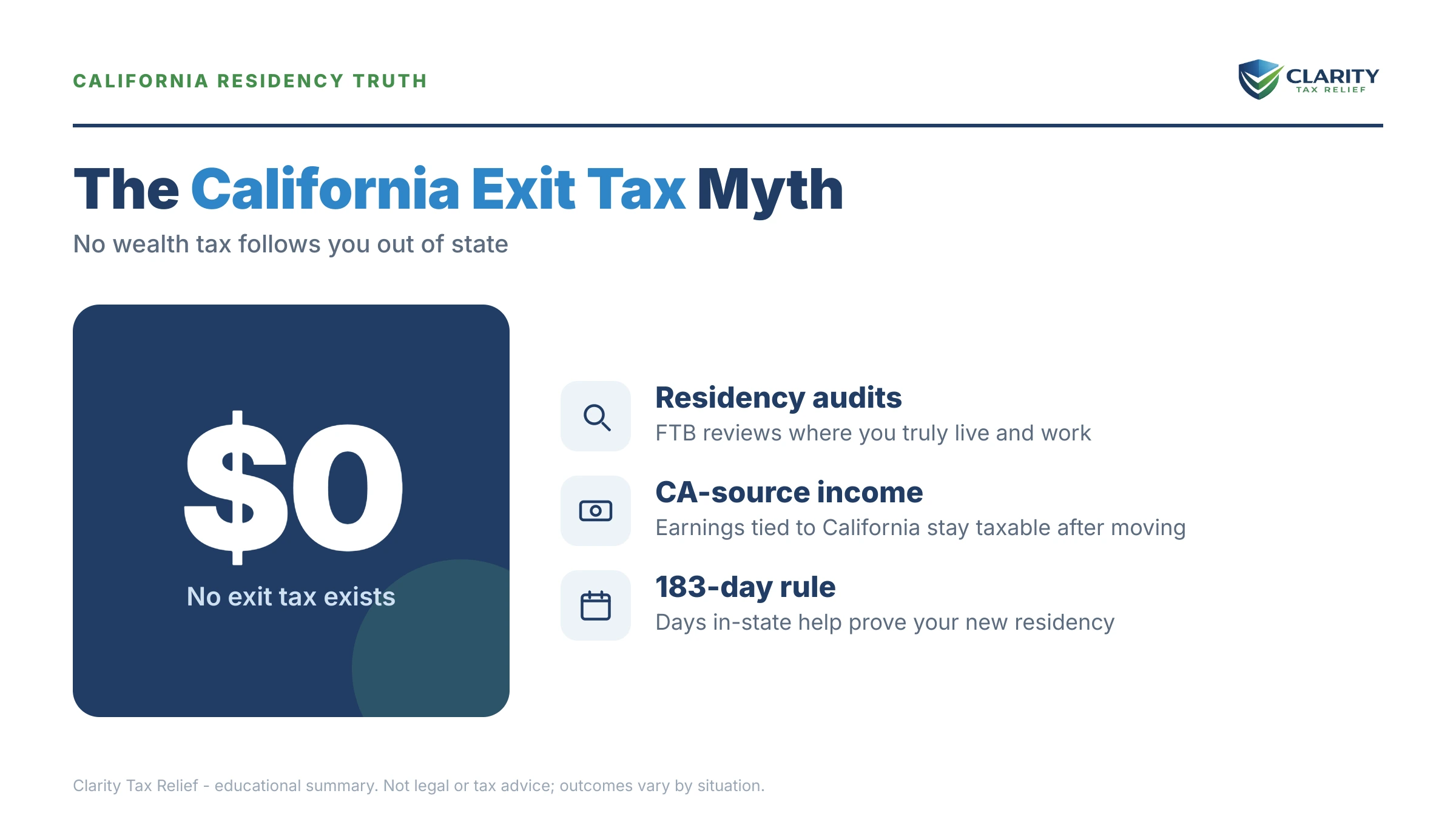Infographic: key facts and deadlines about California Exit Tax.