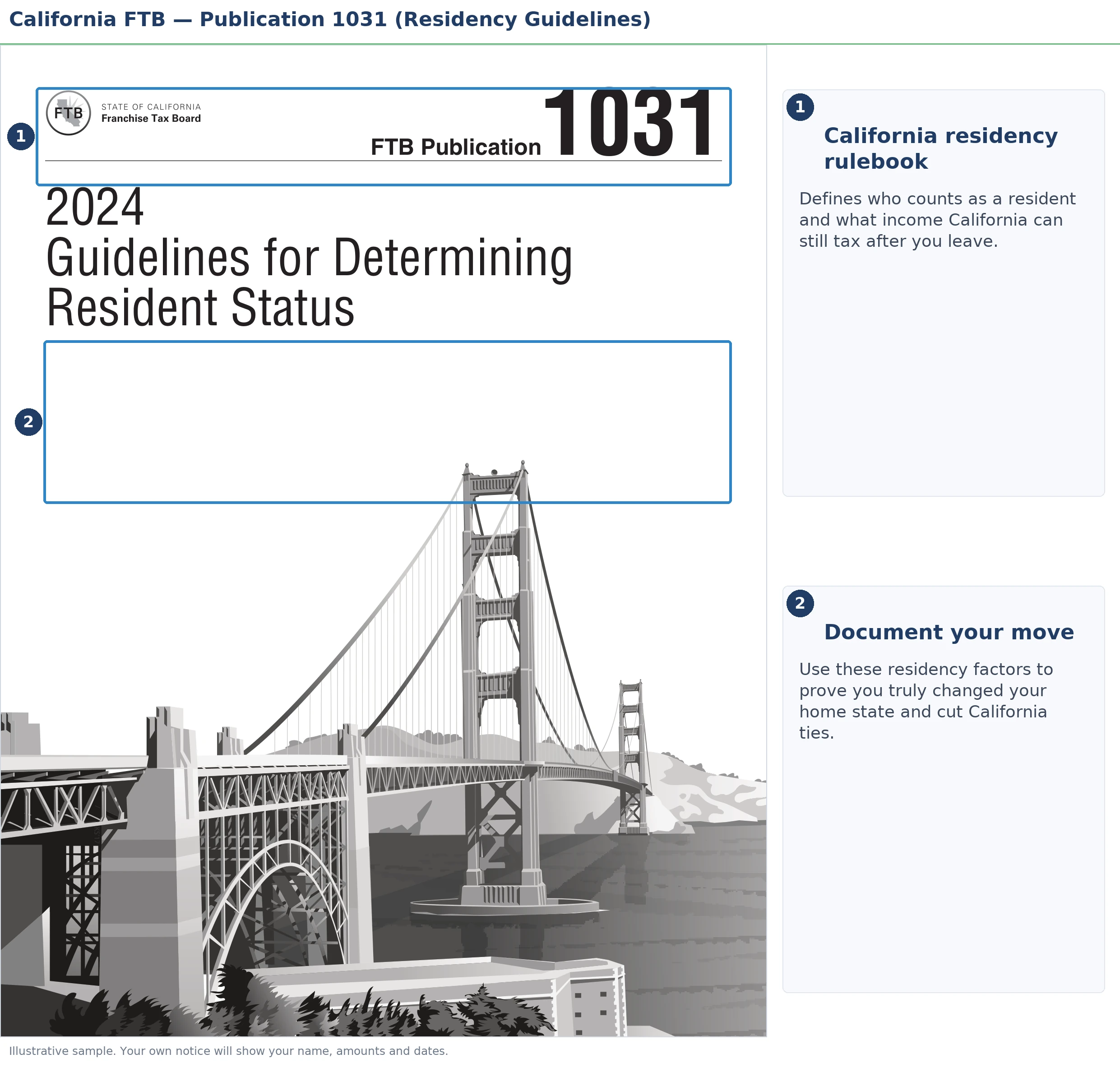 An annotated sample document for California Exit Tax, with the key parts highlighted.