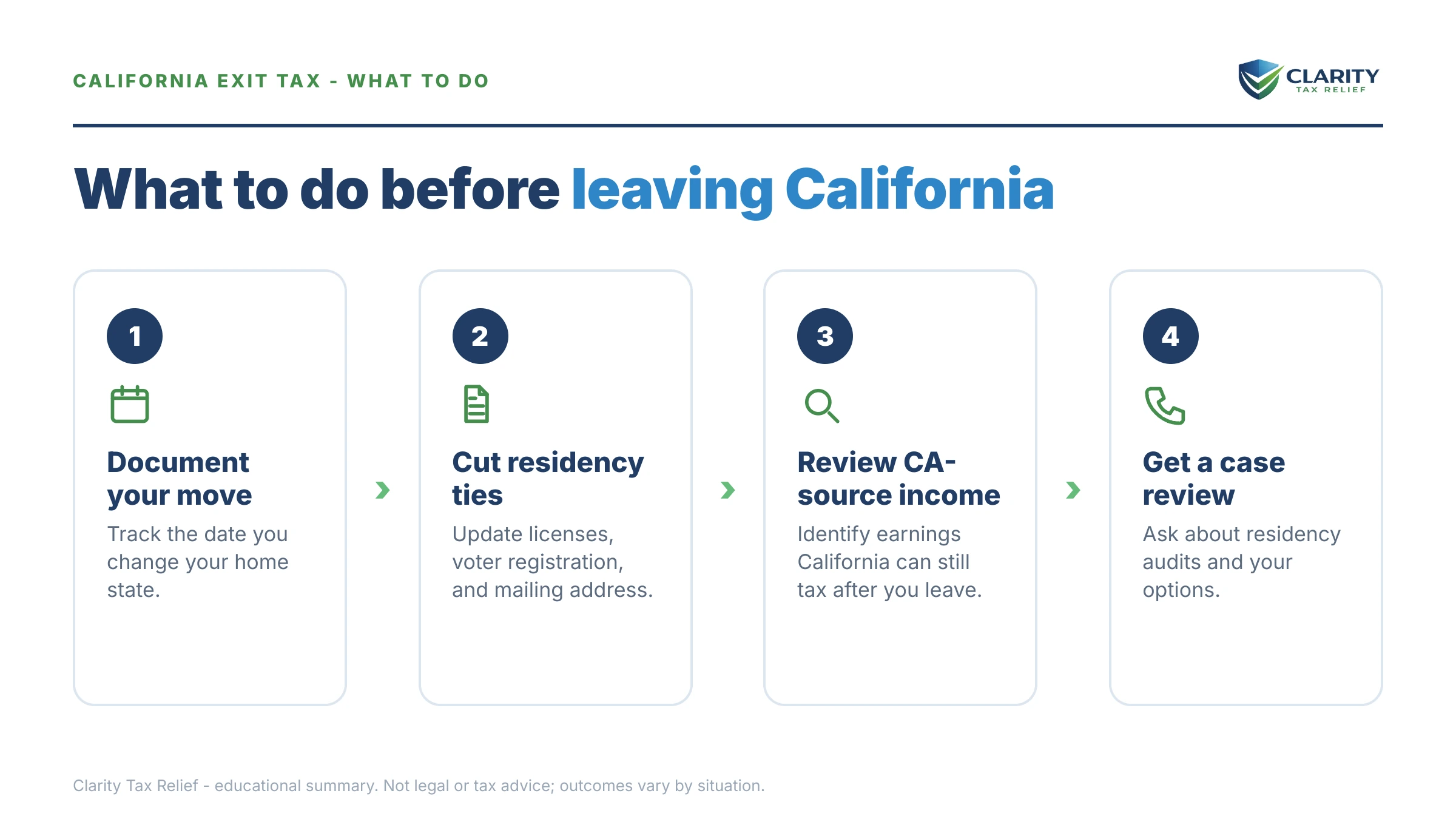 Steps to take for California Exit Tax.