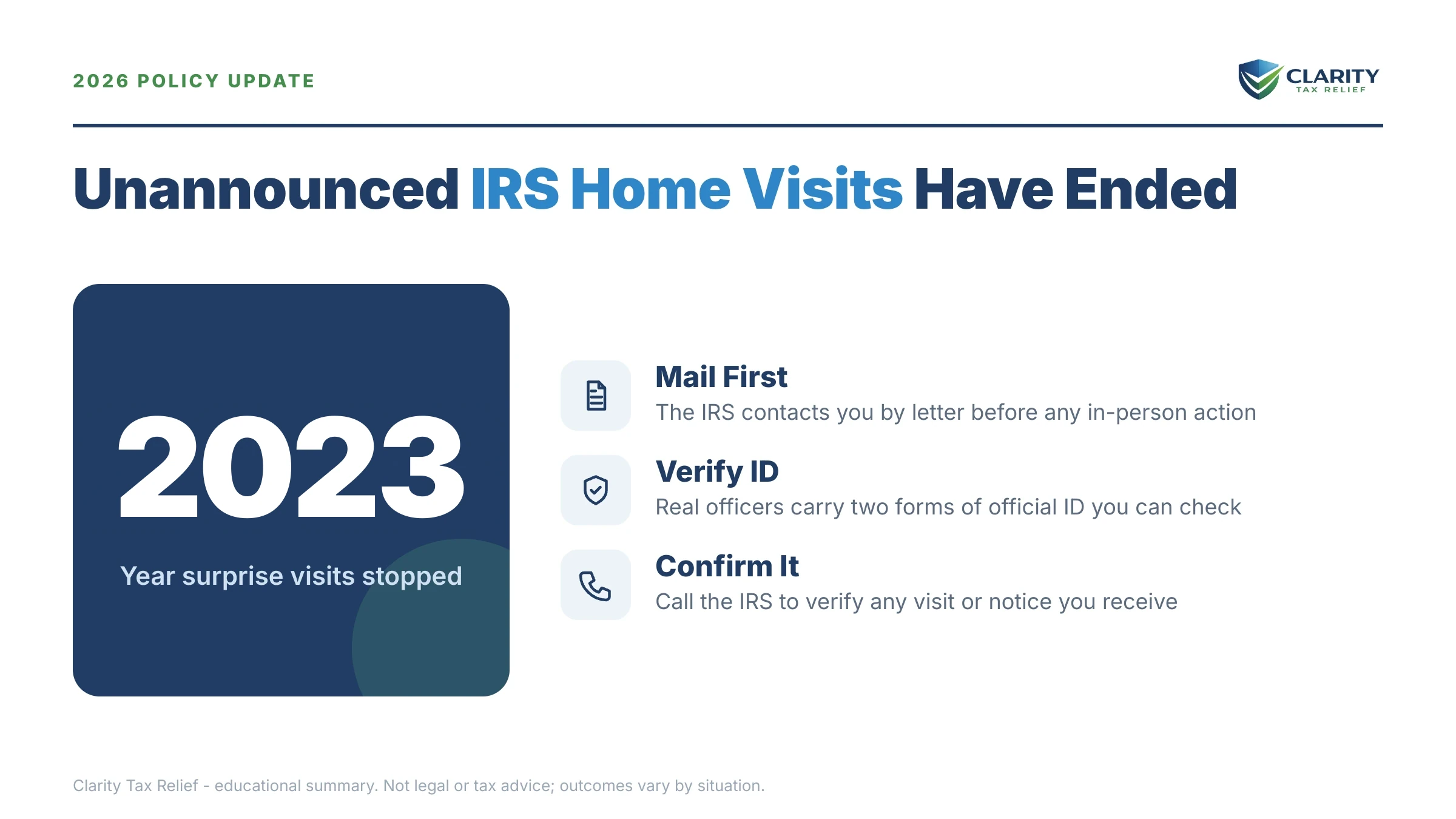 Infographic: timelines, costs and options for Will the IRS Come to My House.
