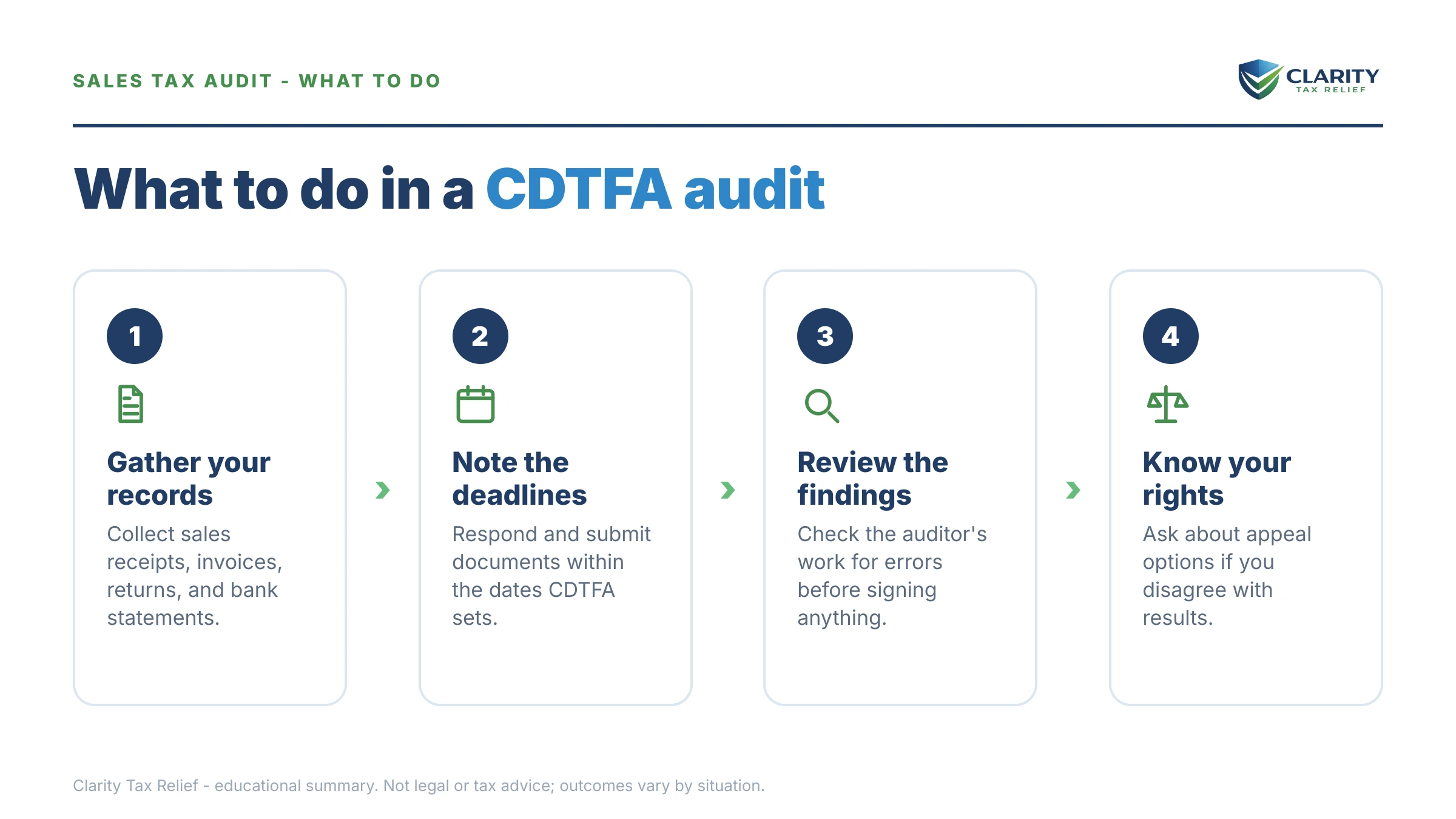 Steps to take for CDTFA Sales Tax Audit.