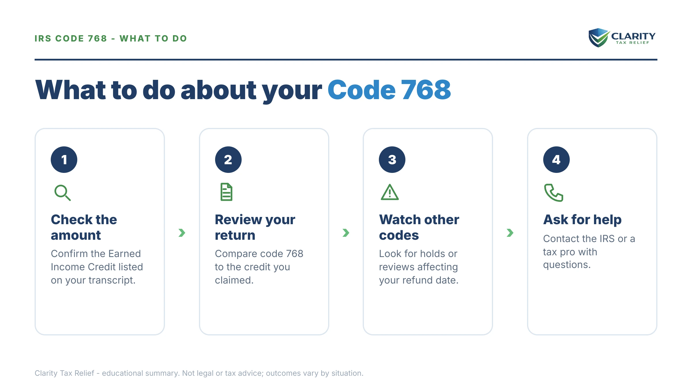 Steps to take for Code 768 on Your IRS Transcript.