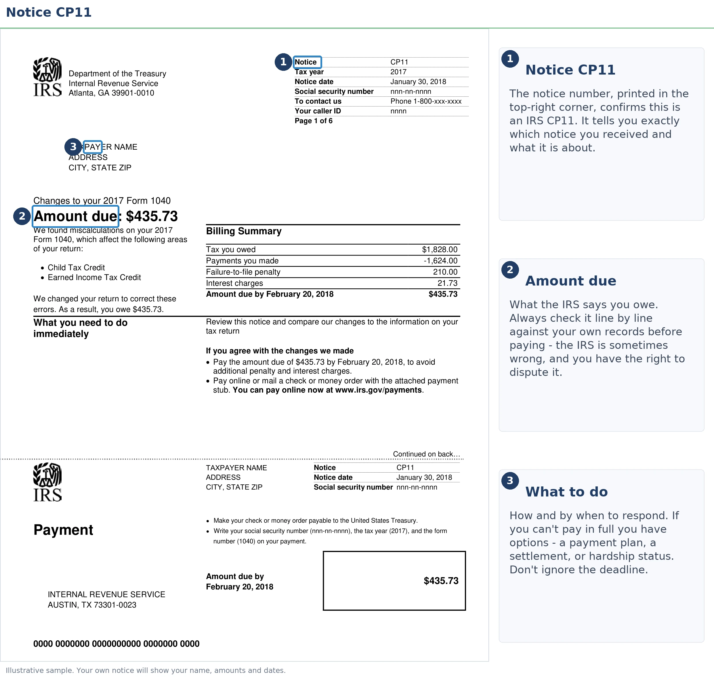 An exact sample of the IRS CP11 notice with the key parts highlighted.