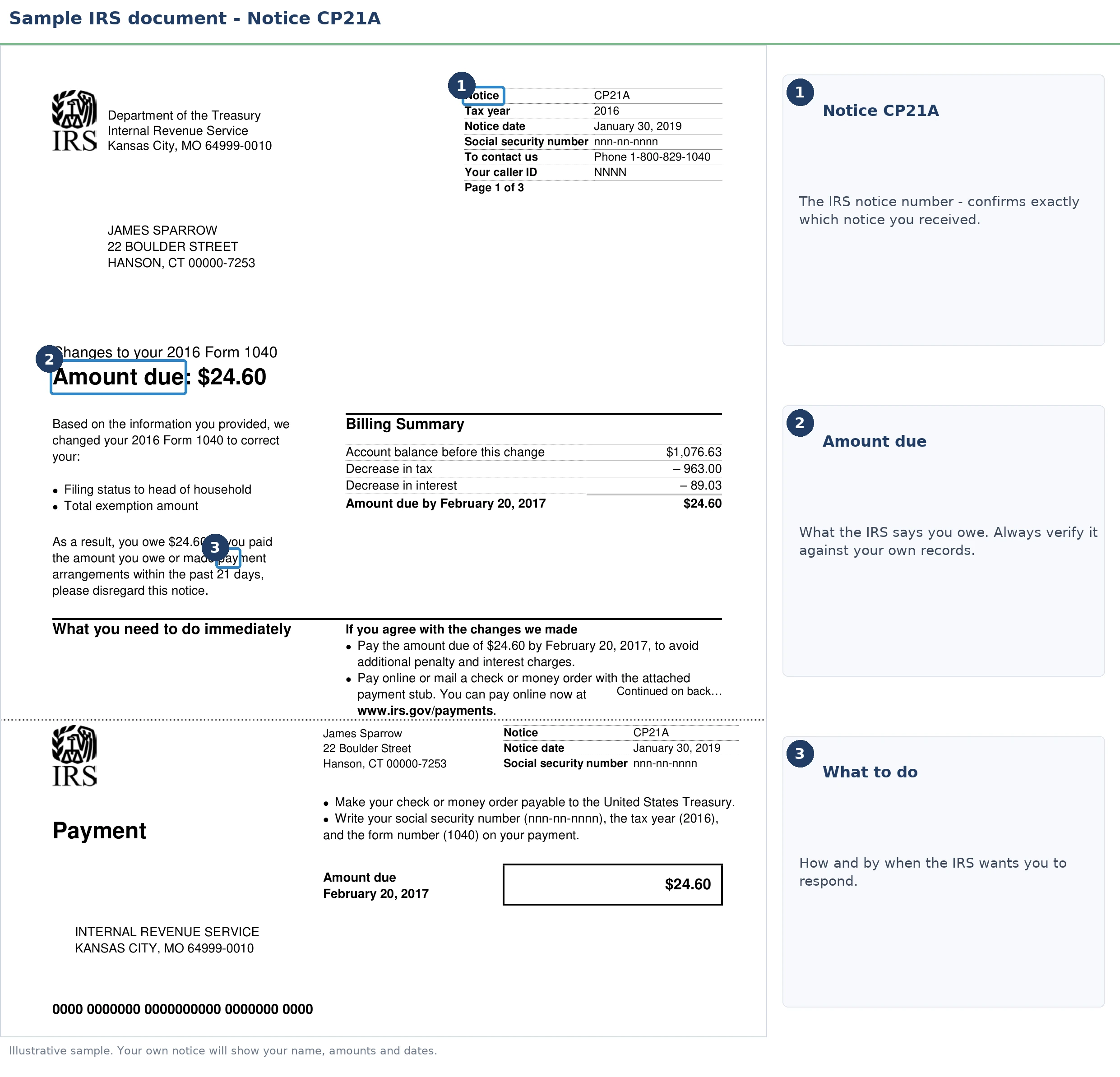 An exact sample of the IRS CP21A notice with the key parts highlighted.