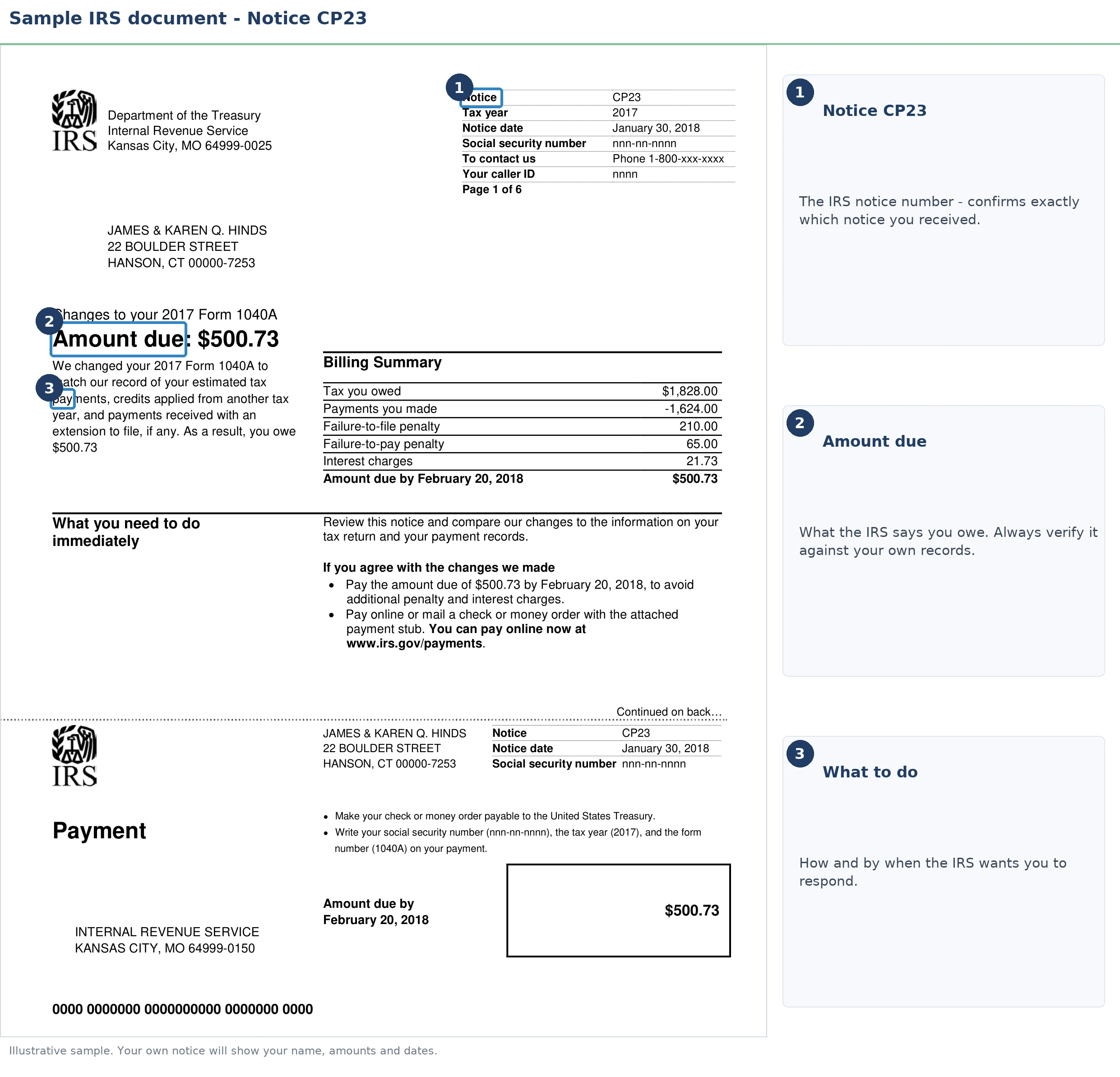 An exact sample of the IRS CP23 notice with the key parts highlighted.