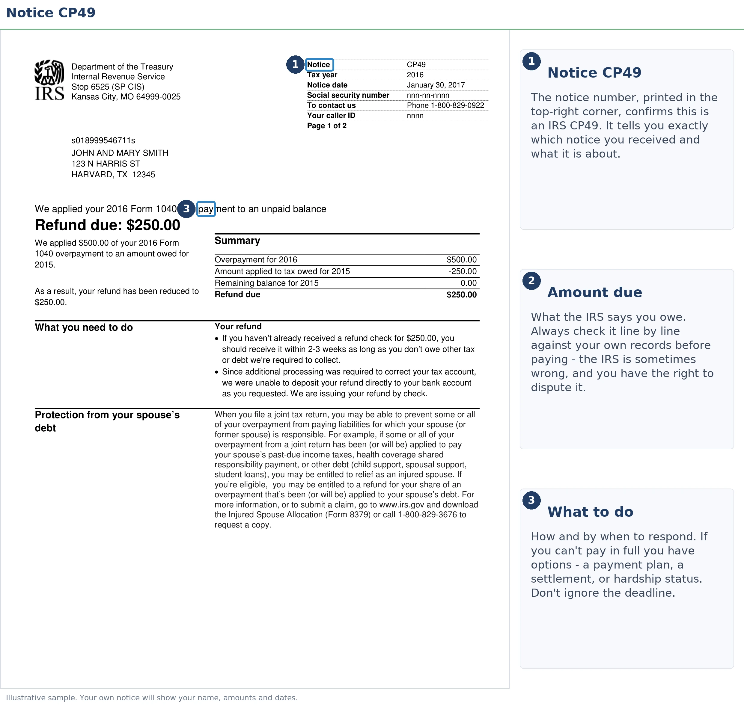 An exact sample of the IRS CP49 notice with the key parts highlighted.