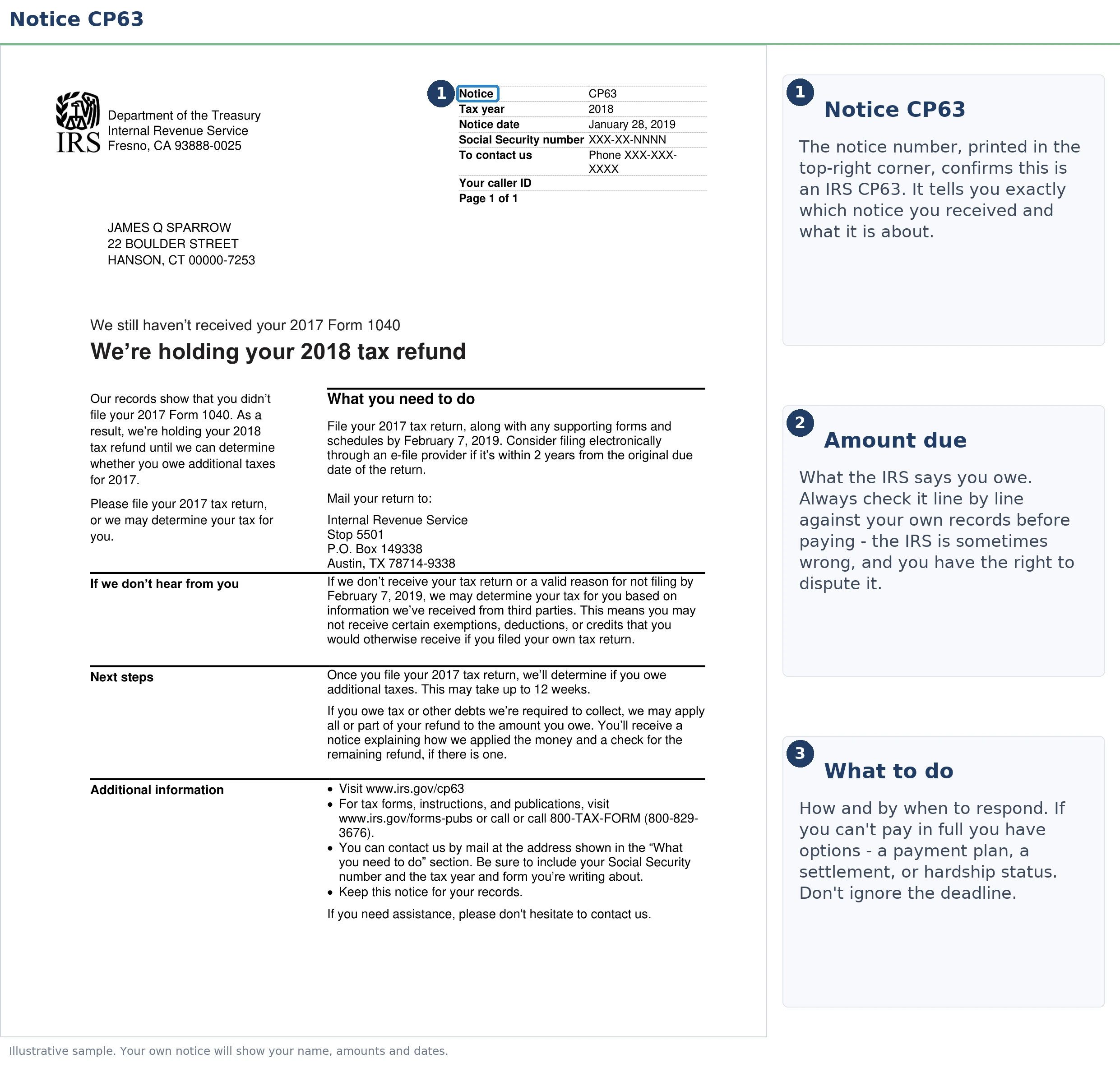 An exact sample of the IRS CP63 notice with the key parts highlighted.
