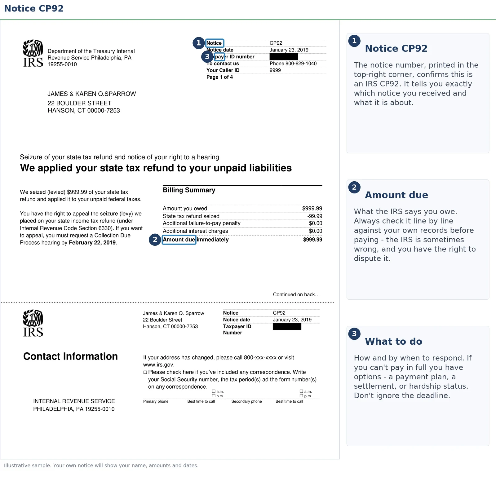 An exact sample of the IRS CP92 notice with the key parts highlighted.