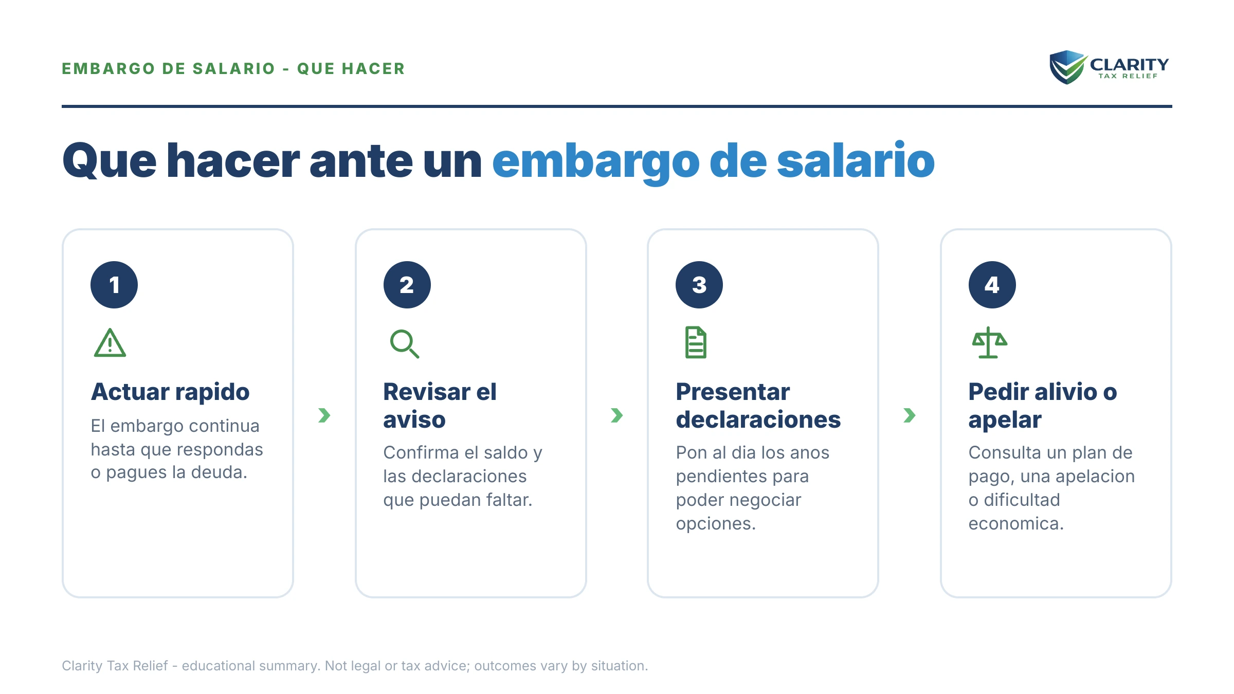 Qué hacer sobre Embargo de salario del IRS: los pasos a seguir.