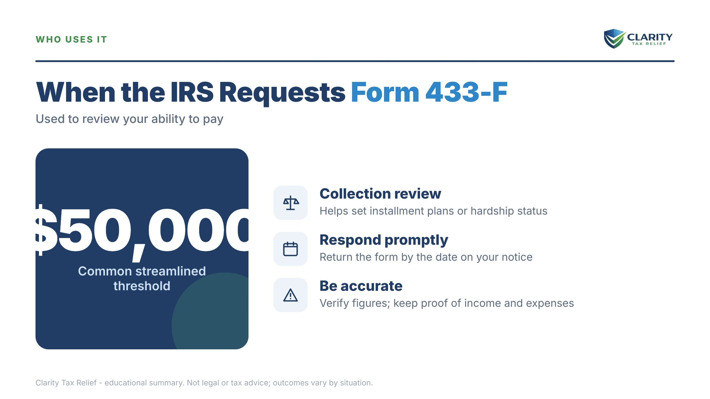 Infographic: the IRS Form 433 timeline, costs and options mapped out.