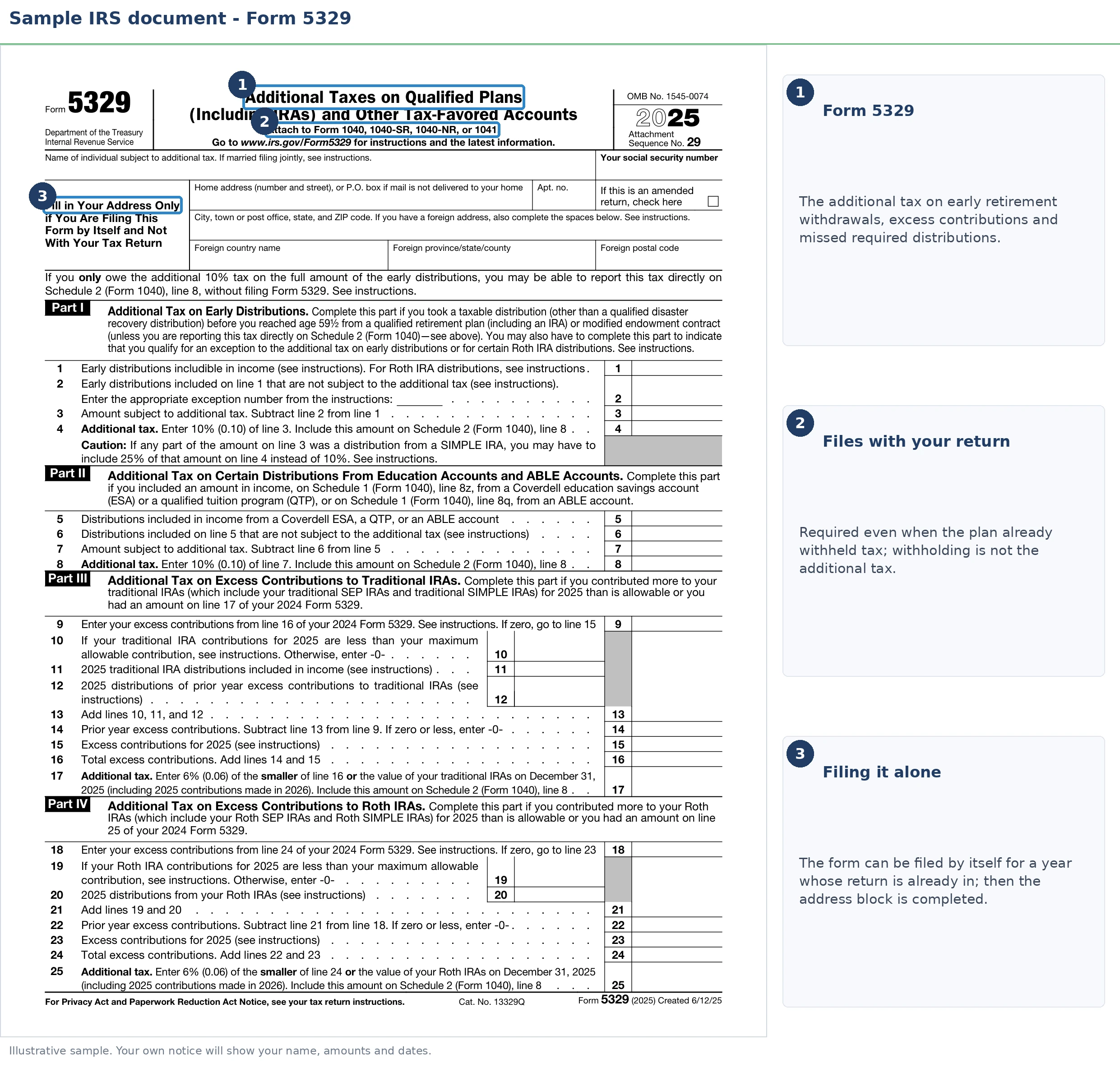 An exact sample of the IRS Form 5329 with the key parts highlighted.