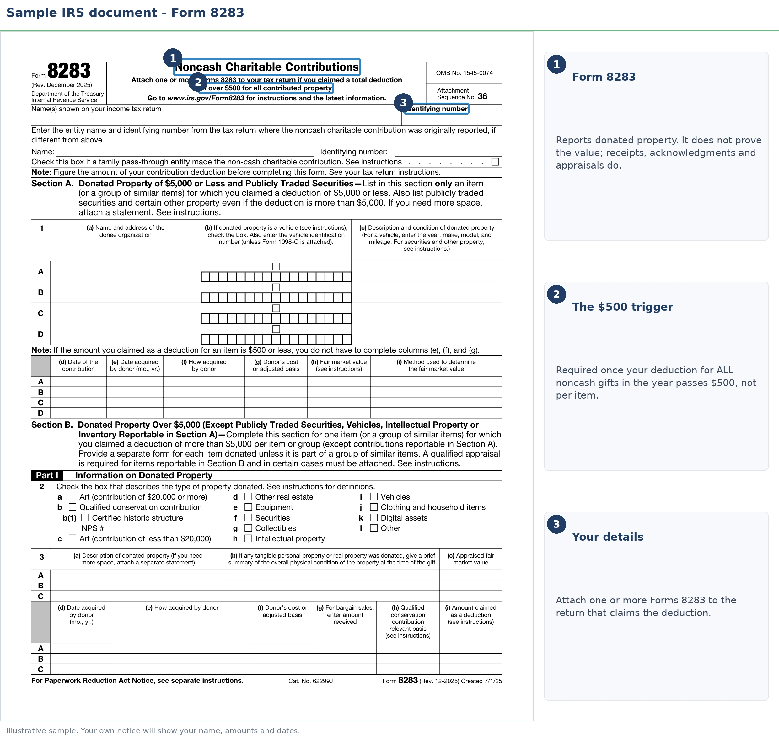 An exact sample of the IRS Form 8283 with the key parts highlighted.