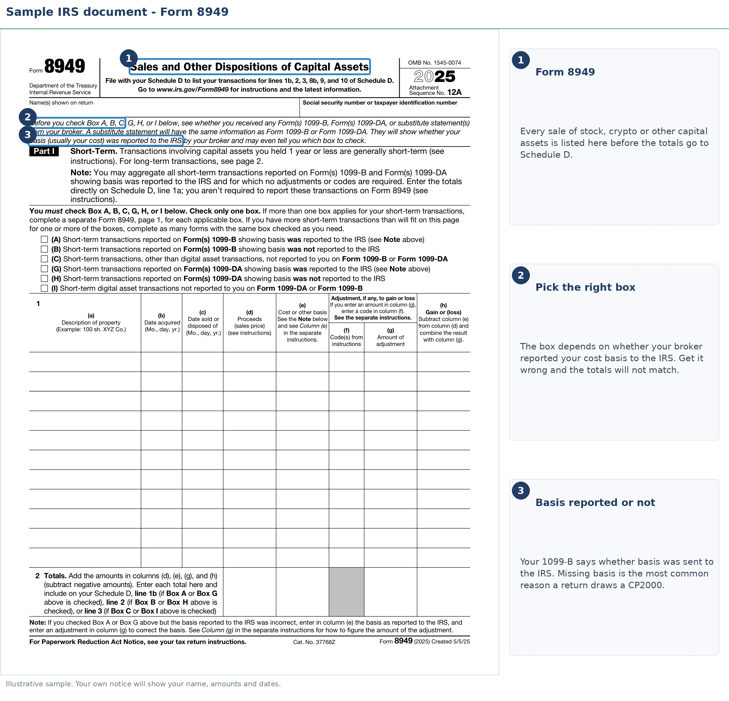 An exact sample of the IRS Form 8949 with the key parts highlighted.