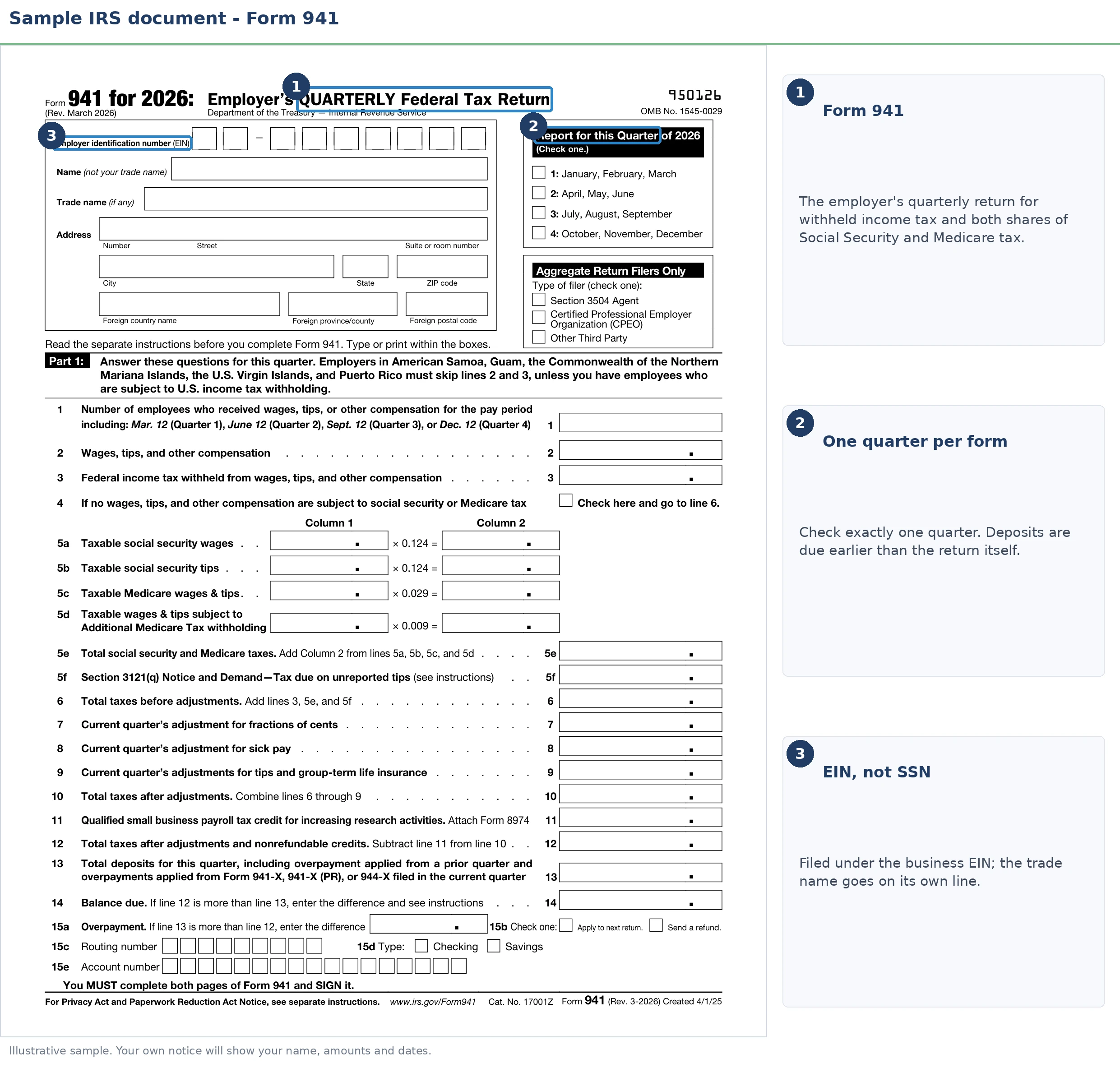 An exact sample of the IRS Form 941 with the key parts highlighted.