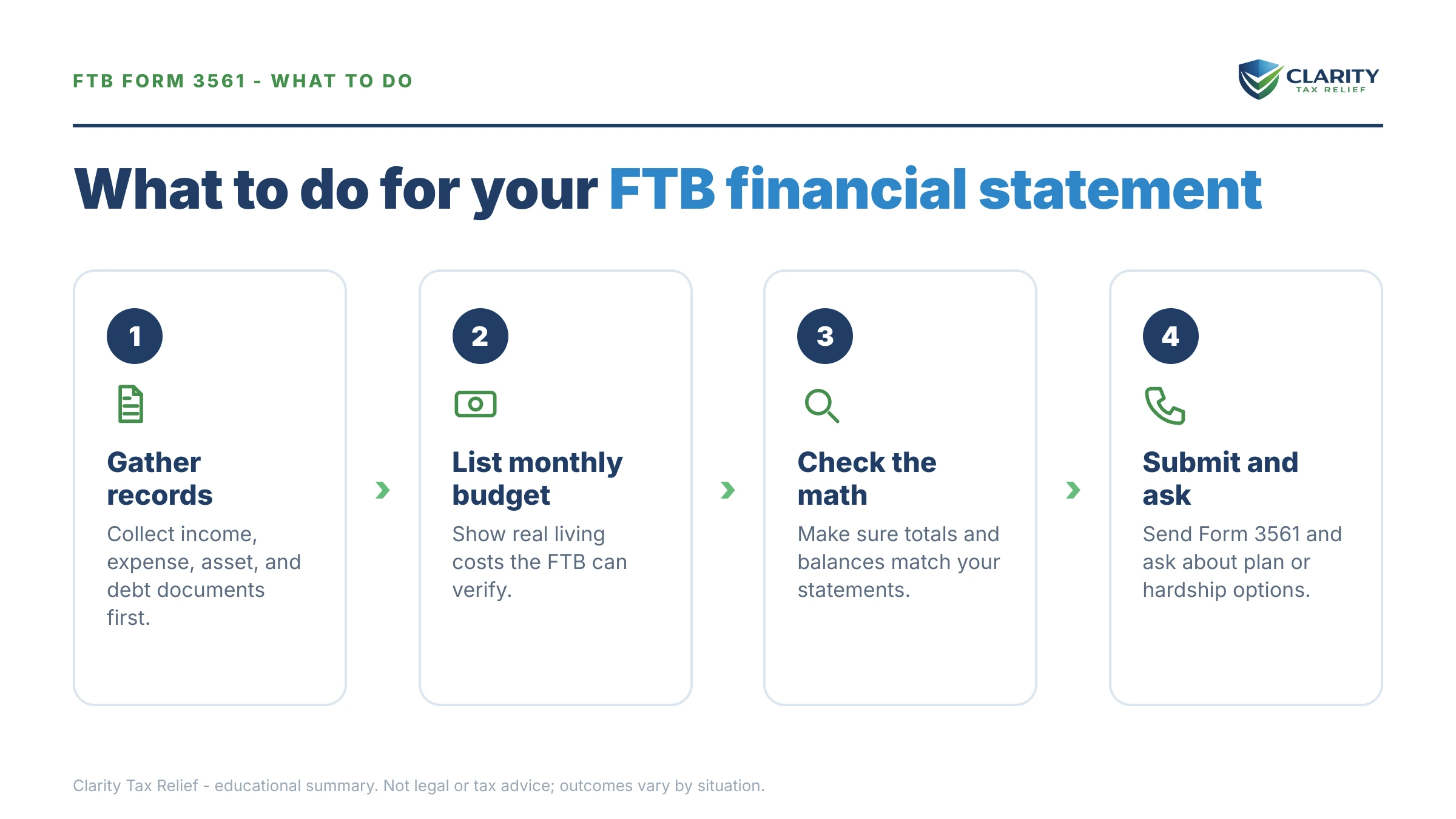 Steps to take for FTB Form 3561.