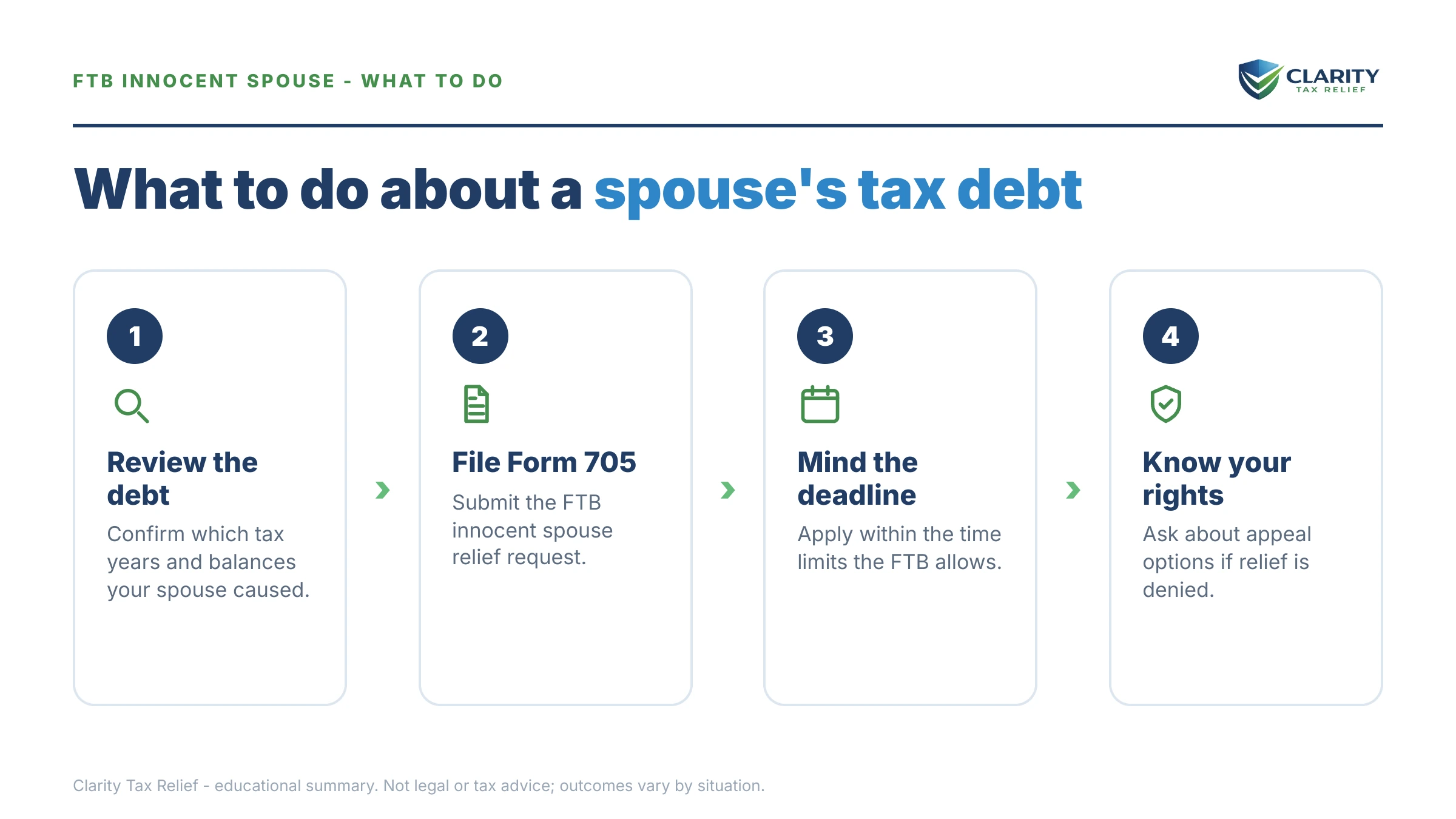 Steps to take for FTB Innocent Spouse & Equitable Relief in California.