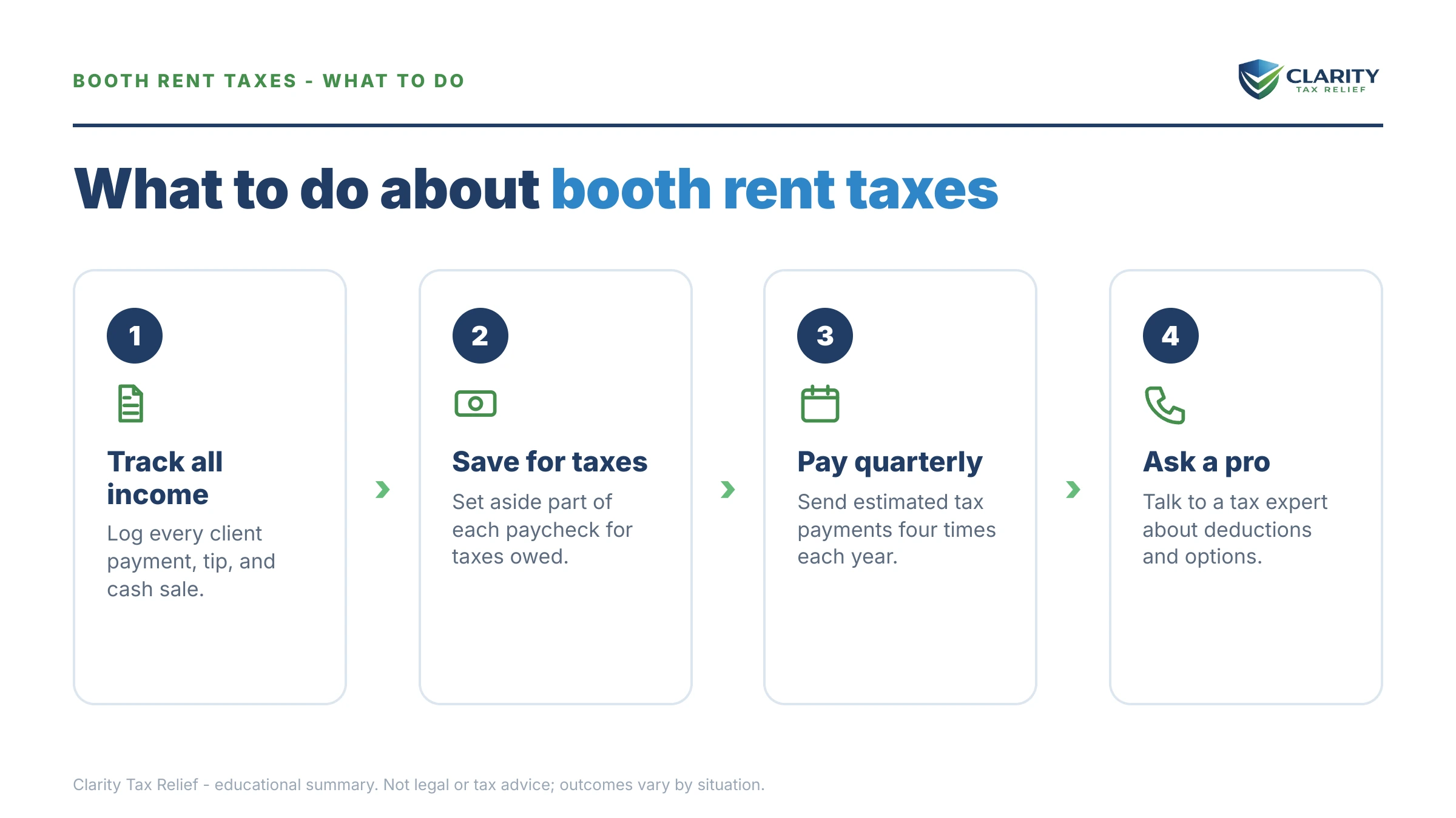 Steps to take for Booth Rent Stylist Taxes Owed to the IRS.