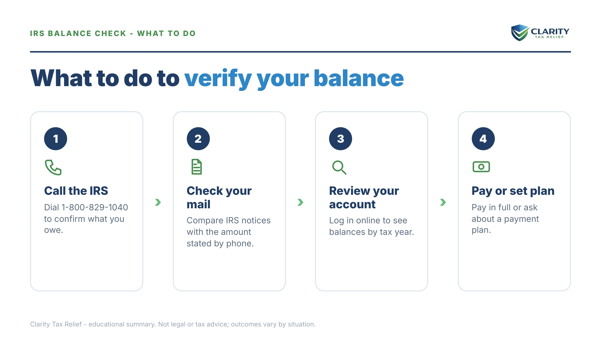 Steps to take for How to Get Your IRS Balance by Phone or Mail (No Online Access) in 2026.