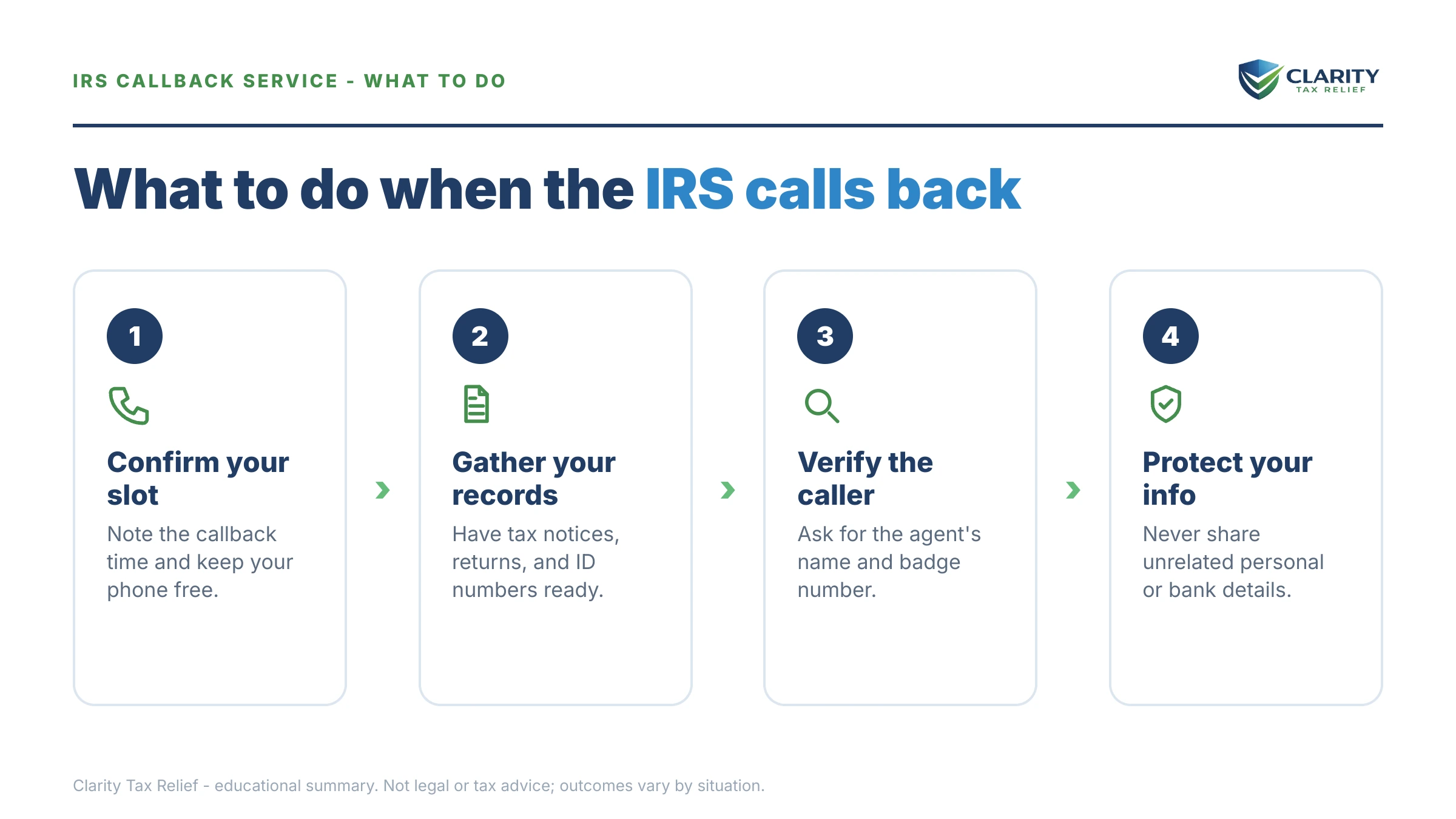 Steps to take for How the IRS Call Back Service Works in 2026 (Courtesy Callback).