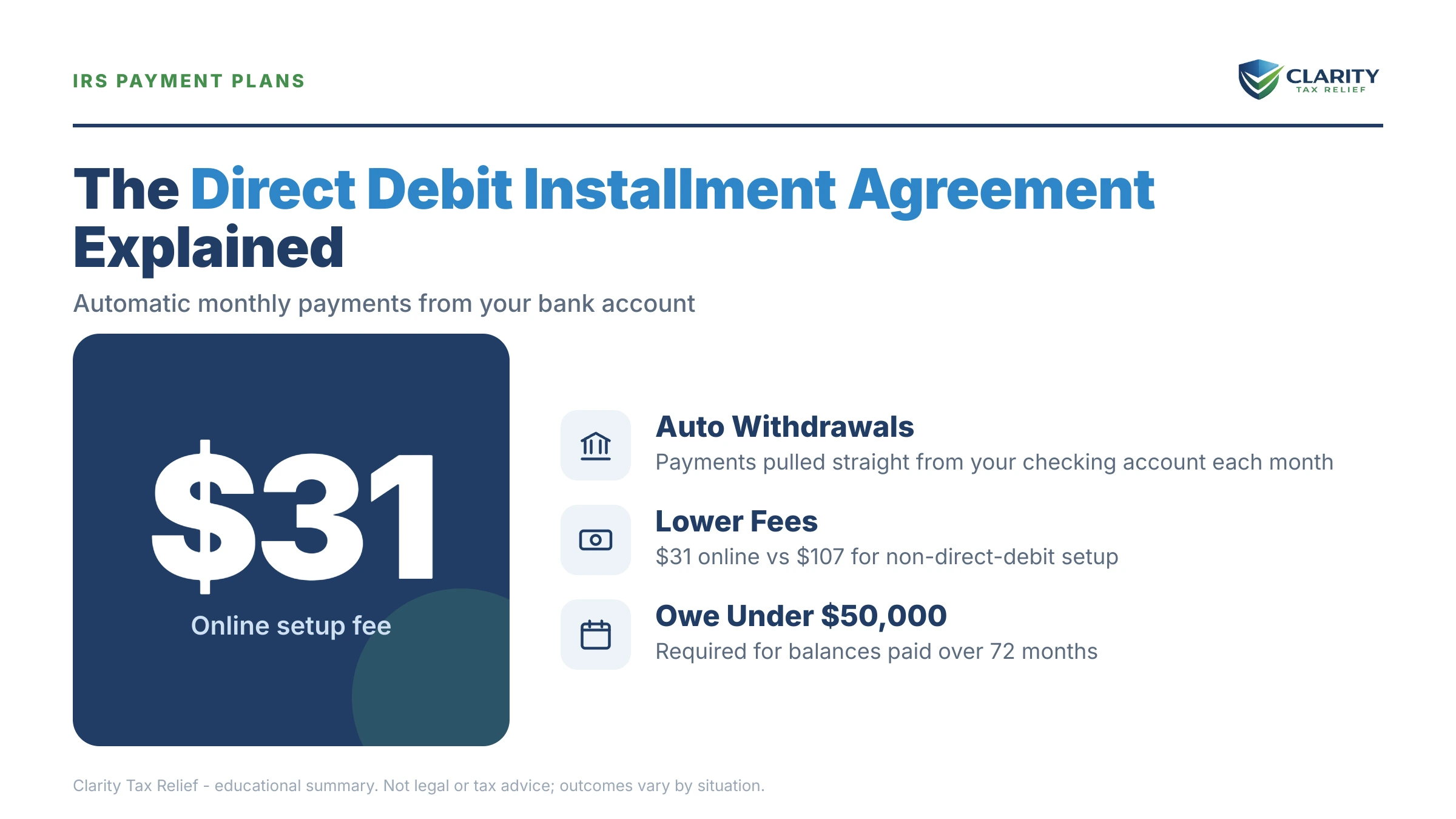 Infographic: key facts and deadlines about IRS Direct Debit Installment Agreement.