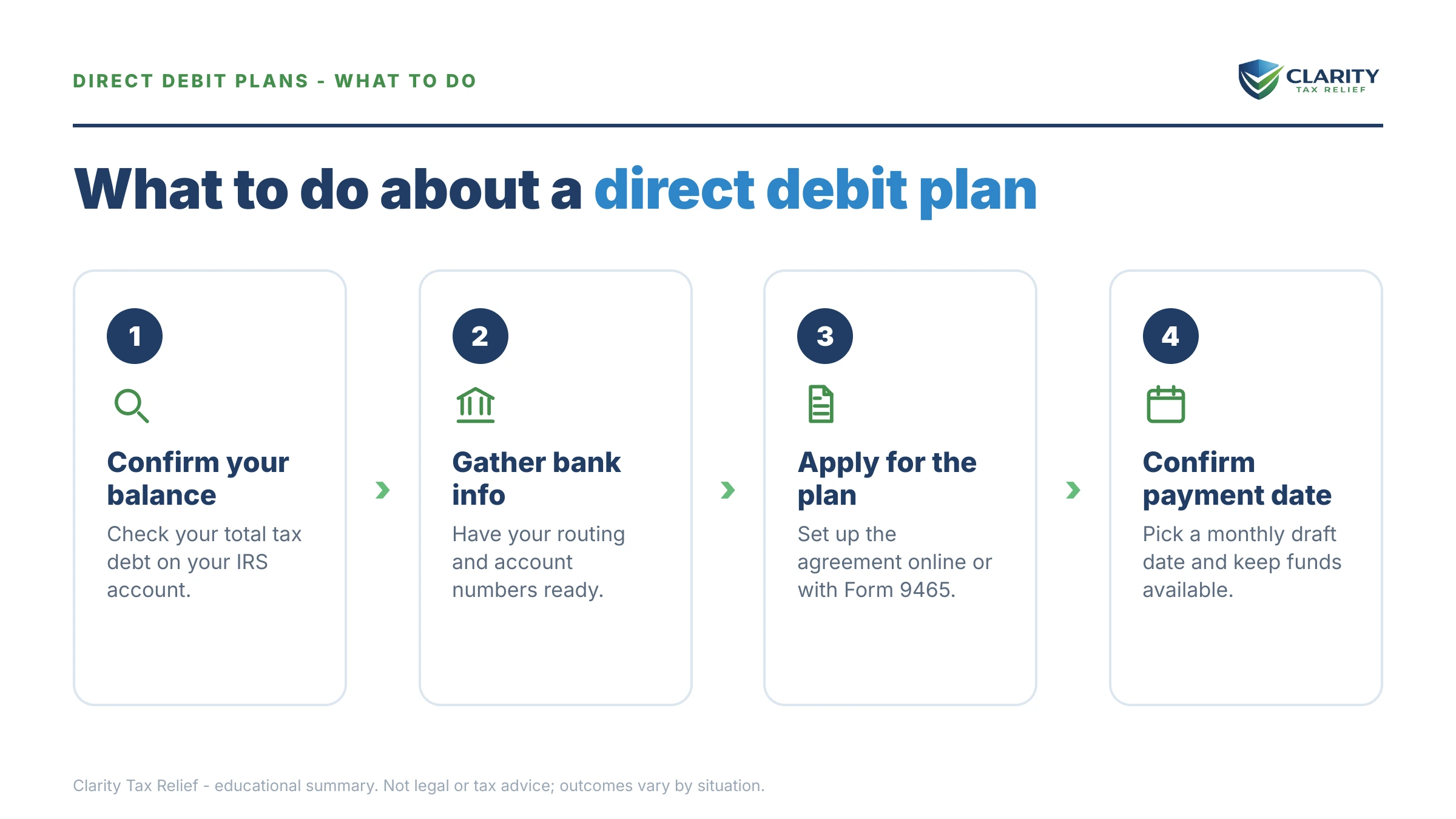 Steps to take for IRS Direct Debit Installment Agreement.