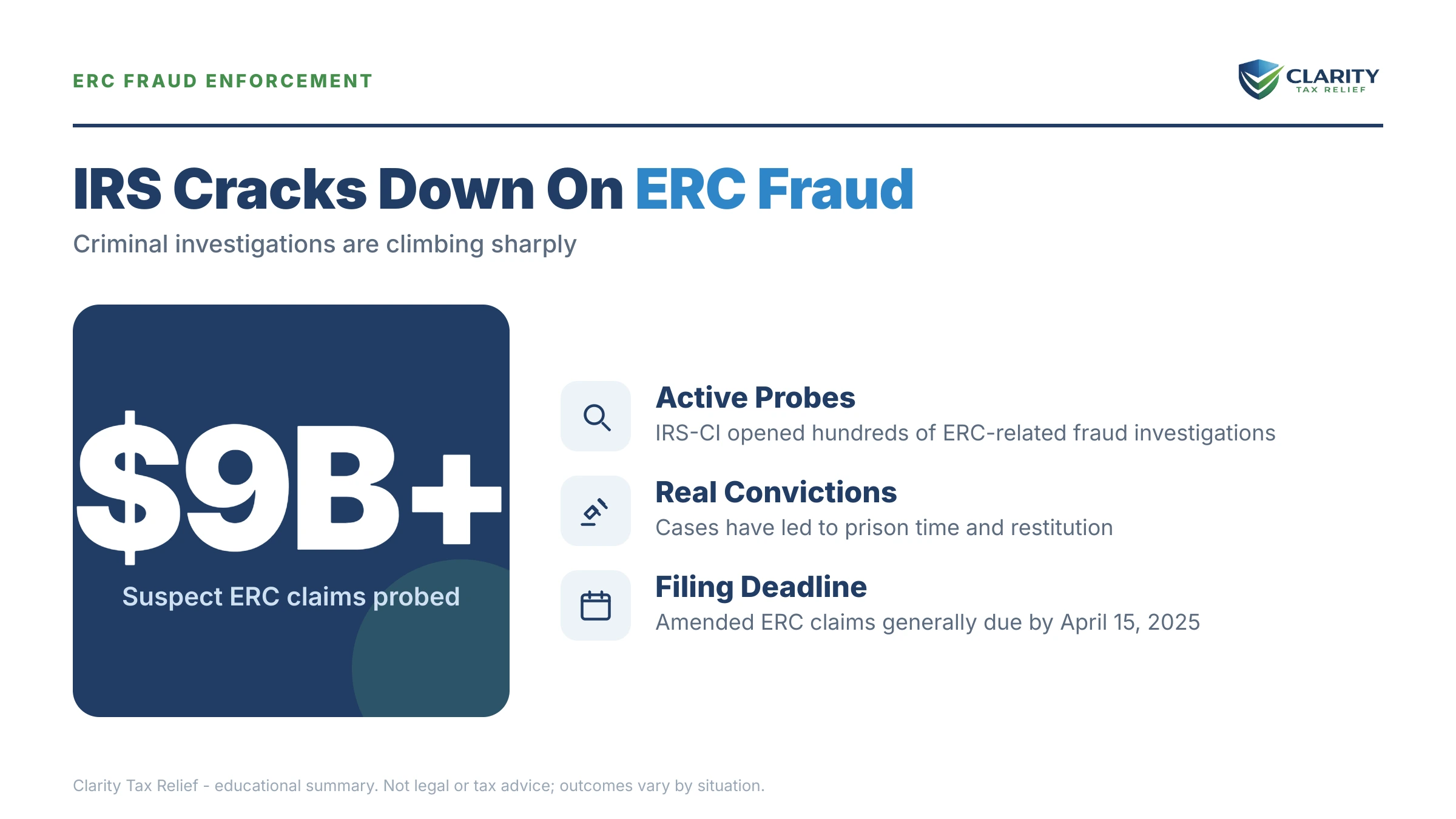 Infographic: key facts and deadlines about IRS ERC Fraud Criminal Investigation Statistics.