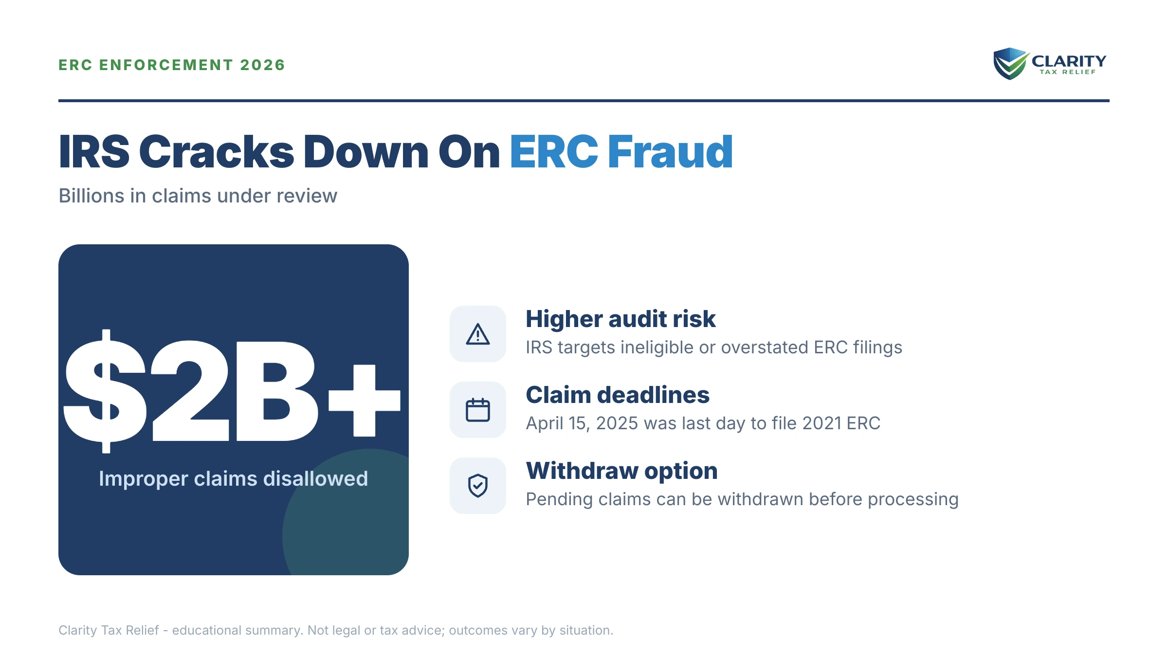 Infographic: key facts and deadlines about IRS ERC Fraud and Disallowed Claims.