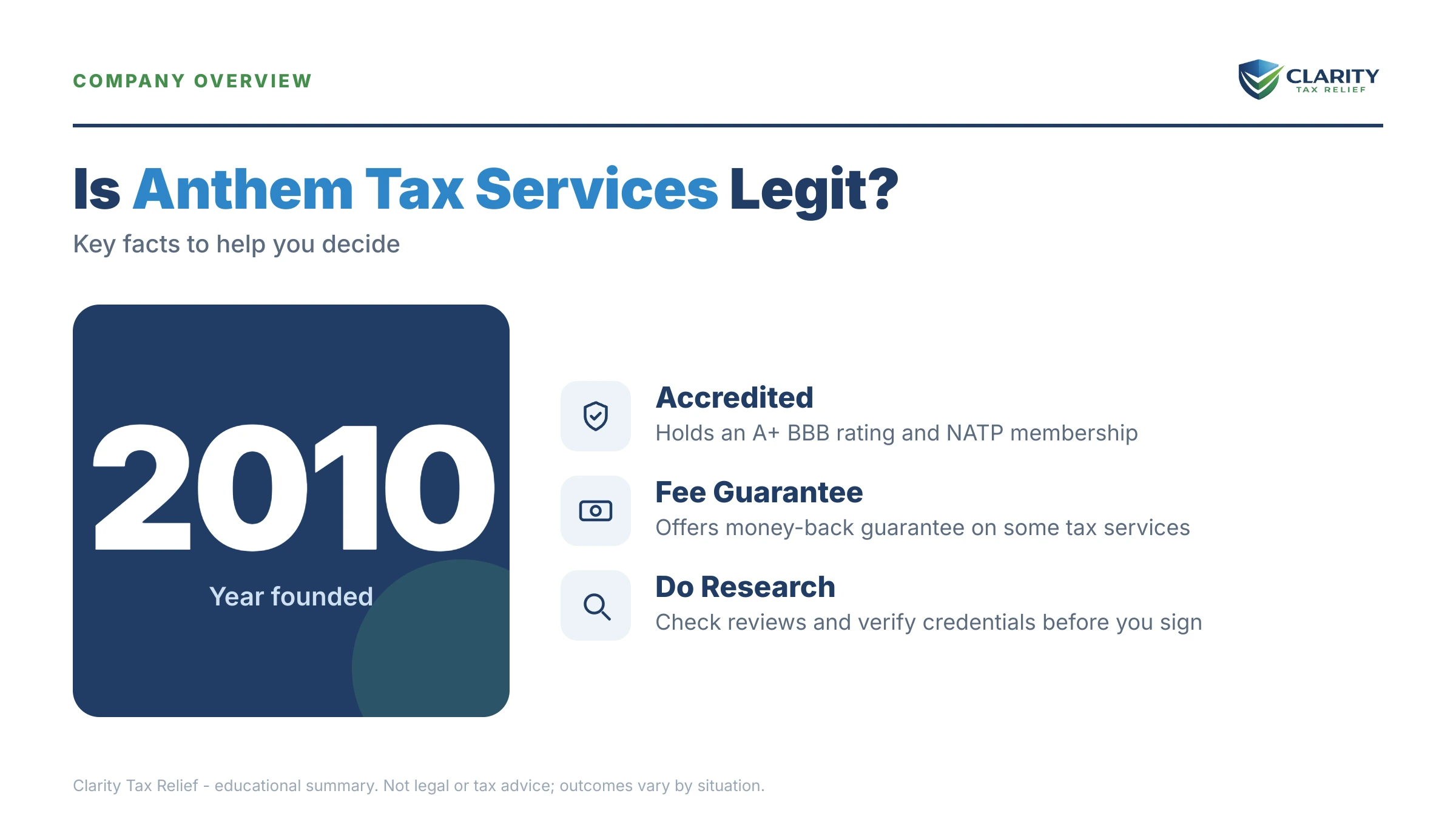 Infographic: key facts and deadlines about Is Anthem Tax Services Legit.