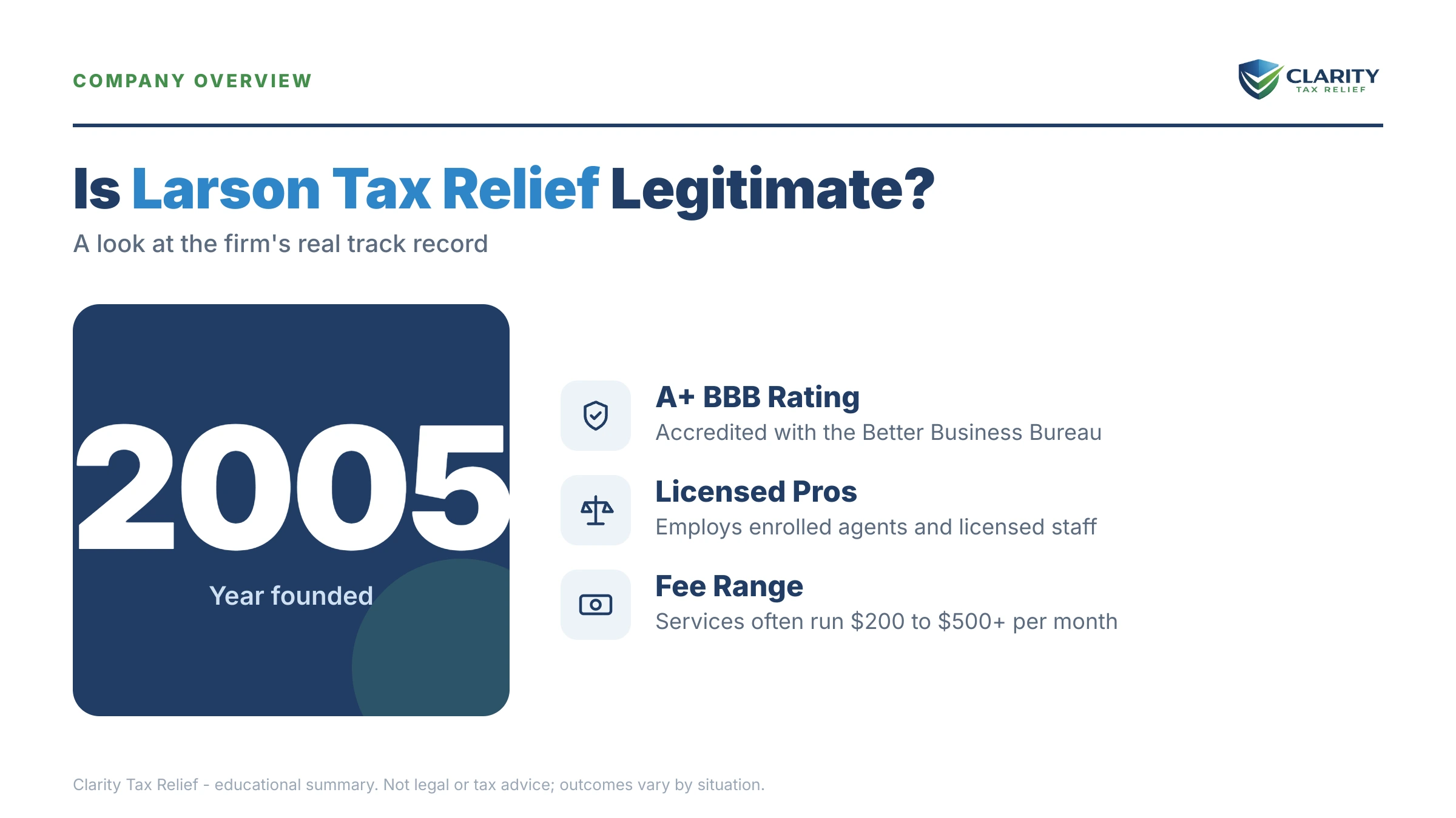 Infographic: key facts and deadlines about Is Larson Tax Relief Legit.