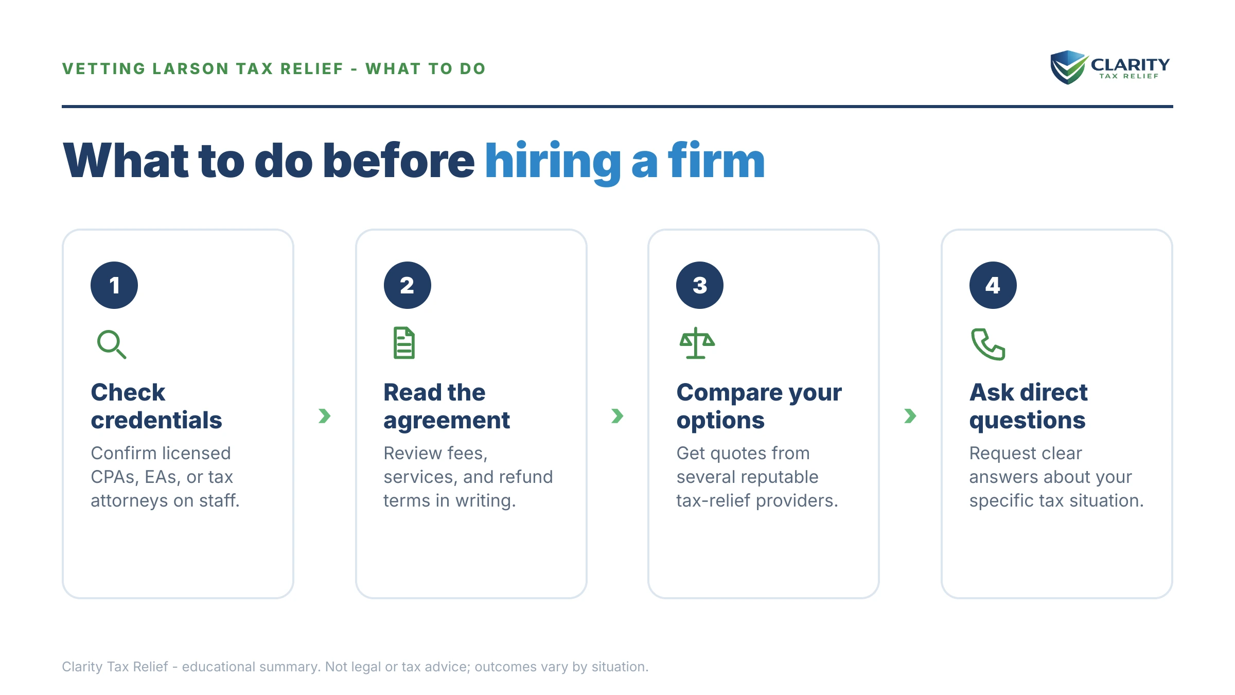 Steps to take for Is Larson Tax Relief Legit.