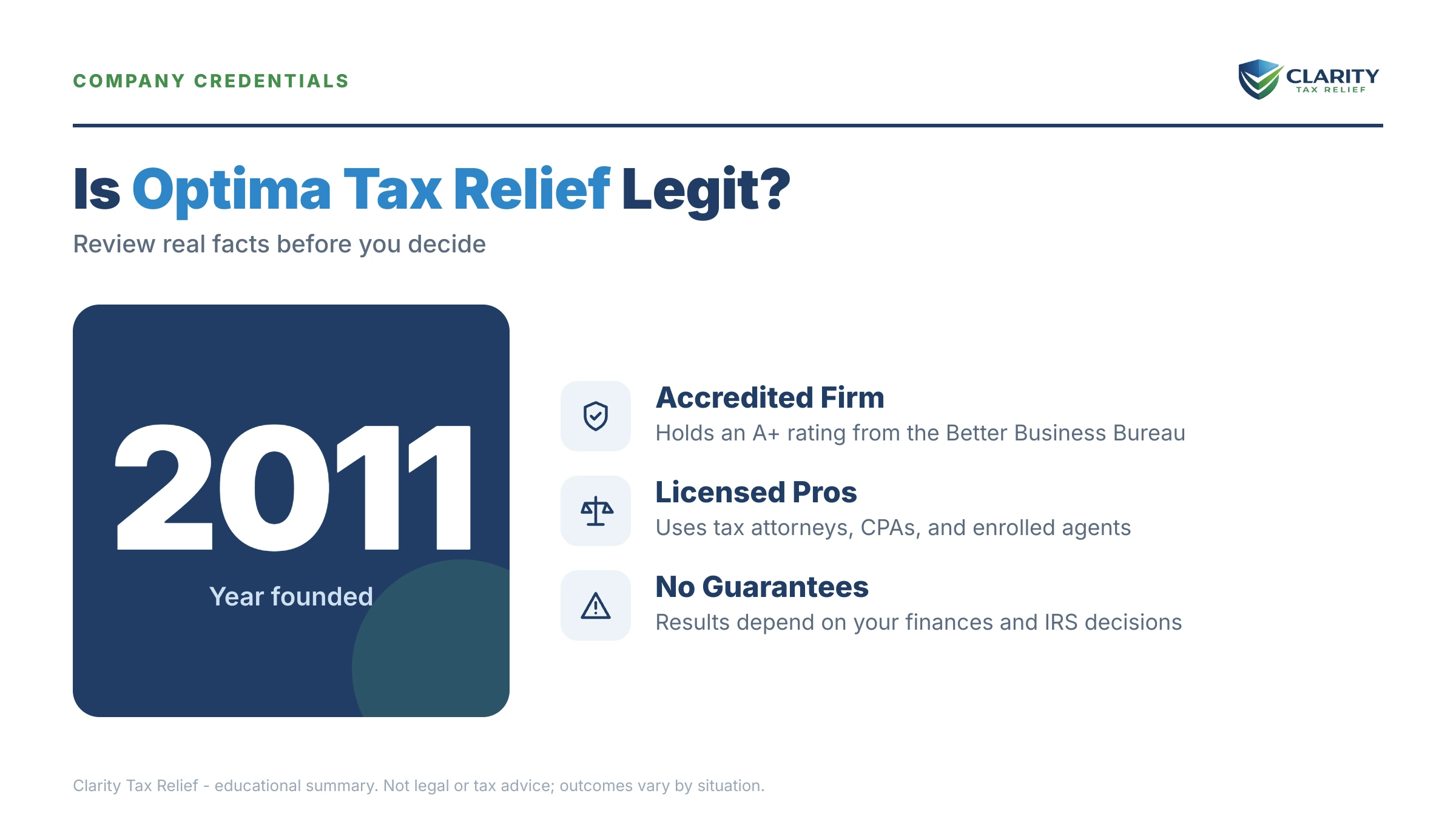 Infographic: key facts and deadlines about Is Optima Tax Relief Legit.