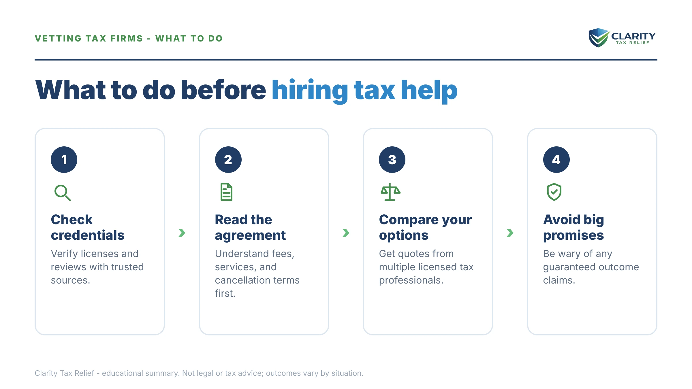 Steps to take for Is Optima Tax Relief Legit.