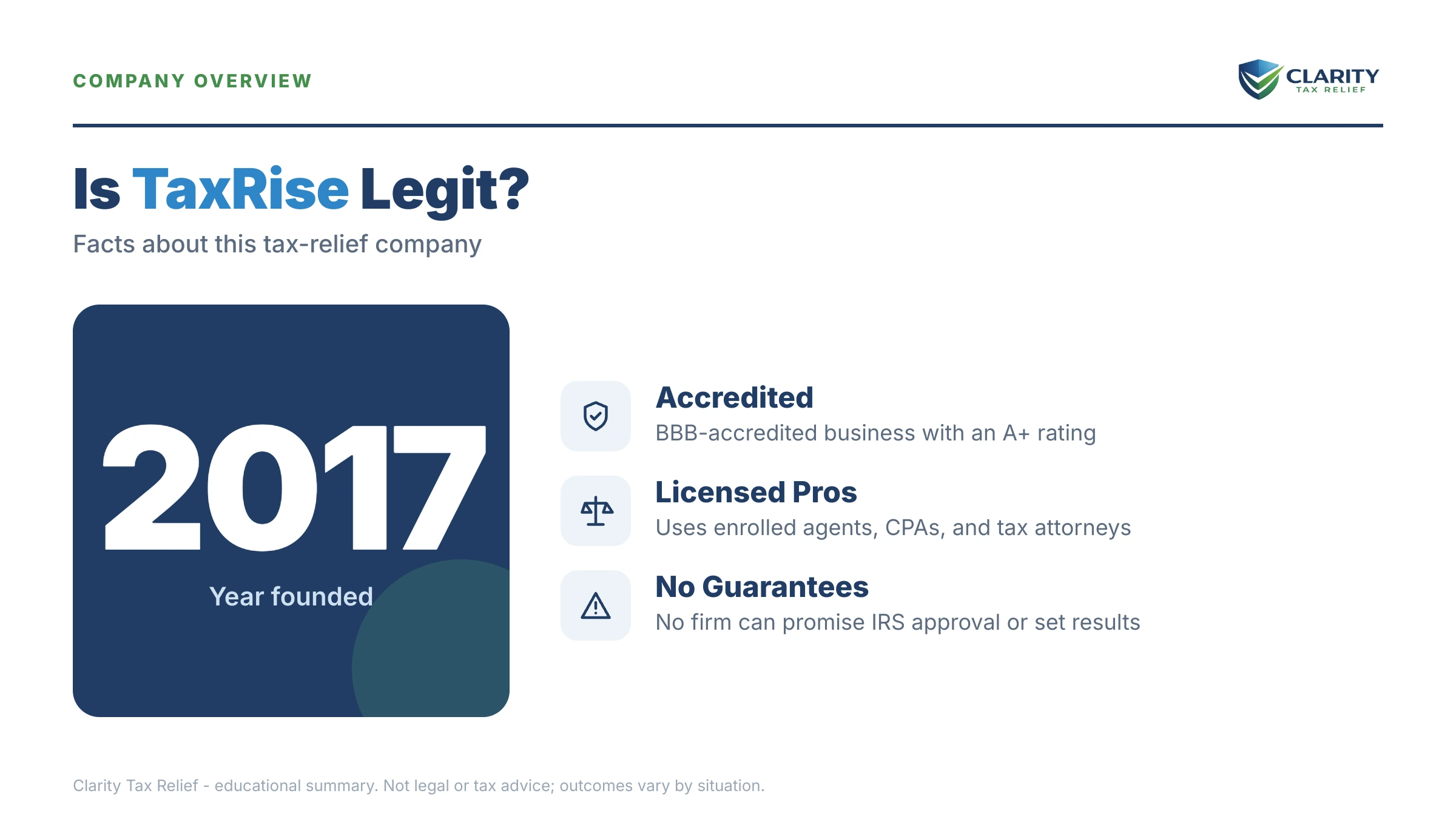Infographic: key facts and deadlines about Is TaxRise Legit.