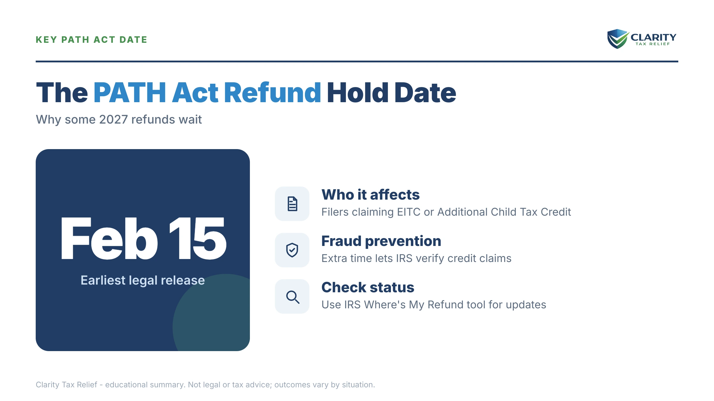 Infographic: timelines, costs and options for PATH Act Refund Delay 2027.
