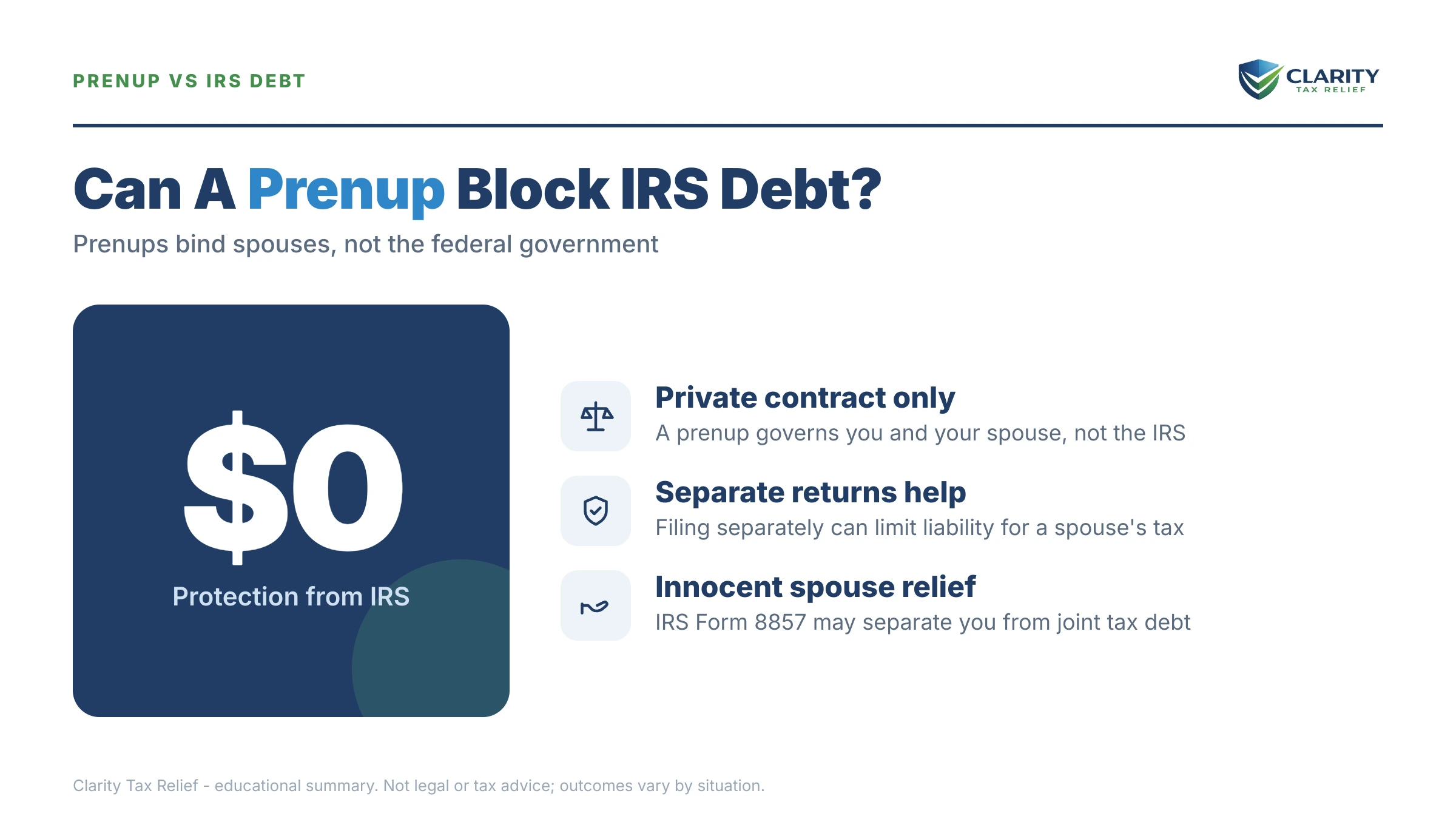 Infographic: key facts and deadlines about Prenup and IRS Debt.