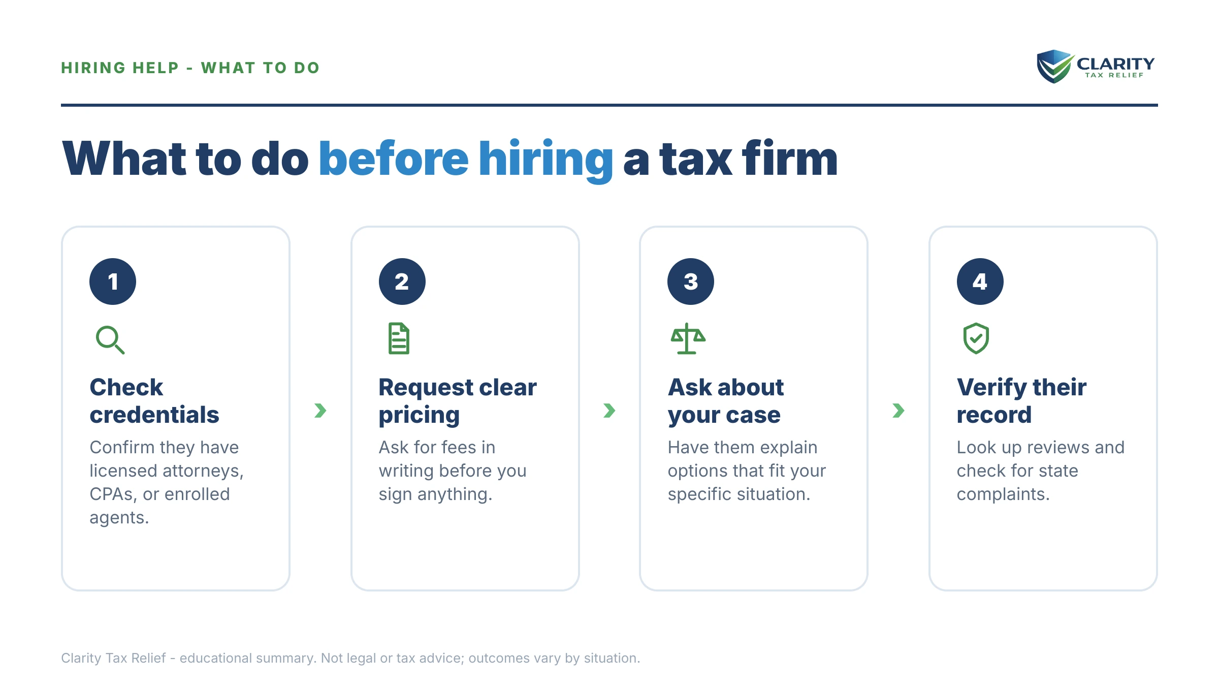 Steps to take after receiving an IRS IRS notice.