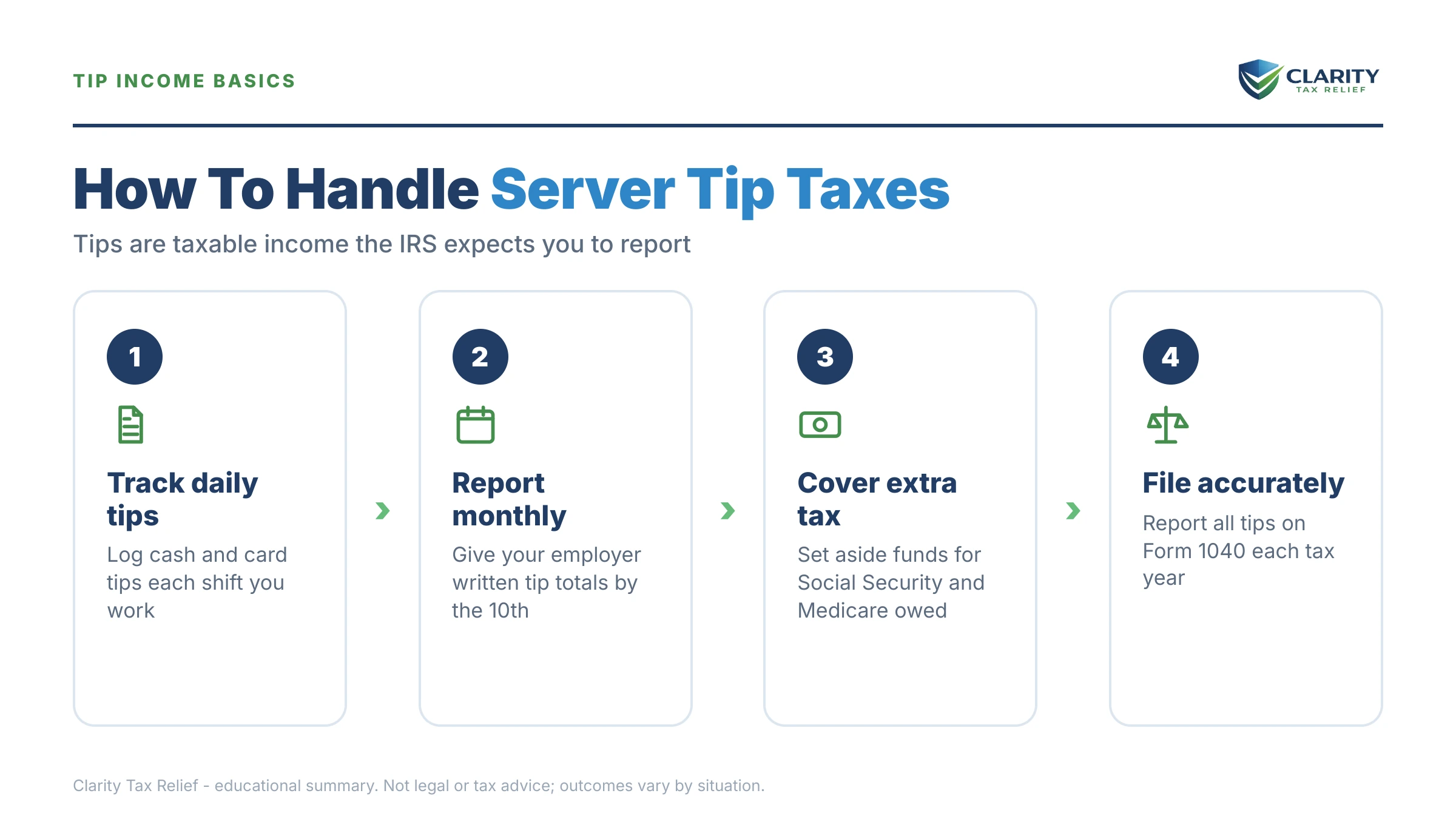 Infographic: key facts and deadlines about Restaurant Server Owes Tax on Tips.