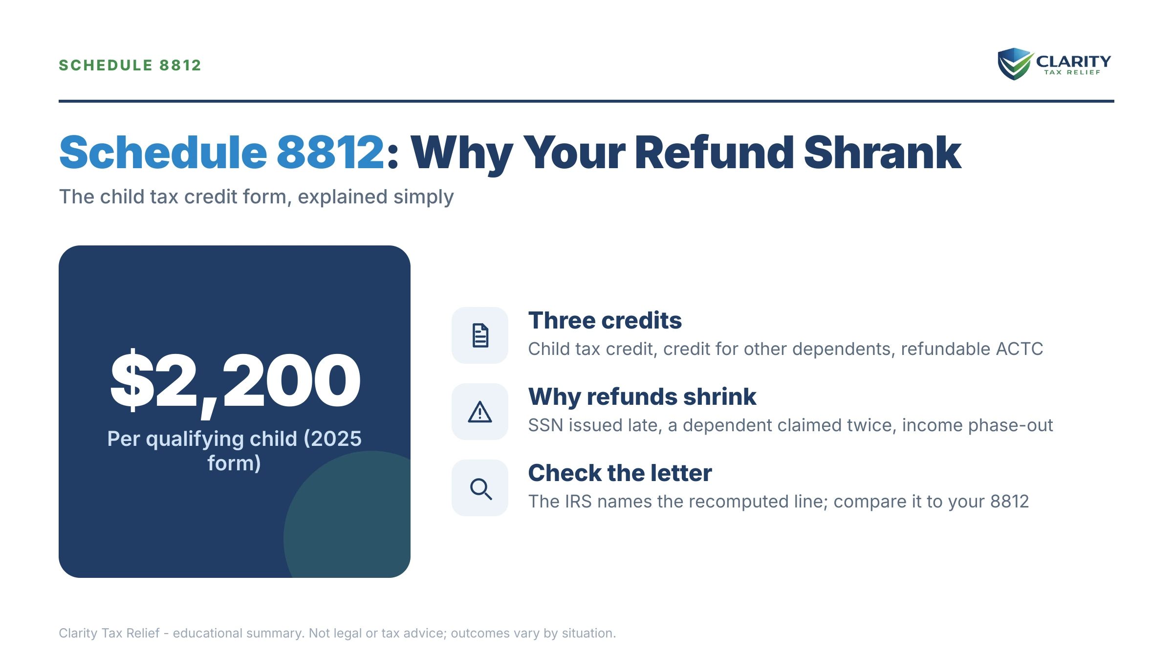 Infographic: key facts and deadlines about Schedule 8812 Explained (2026).