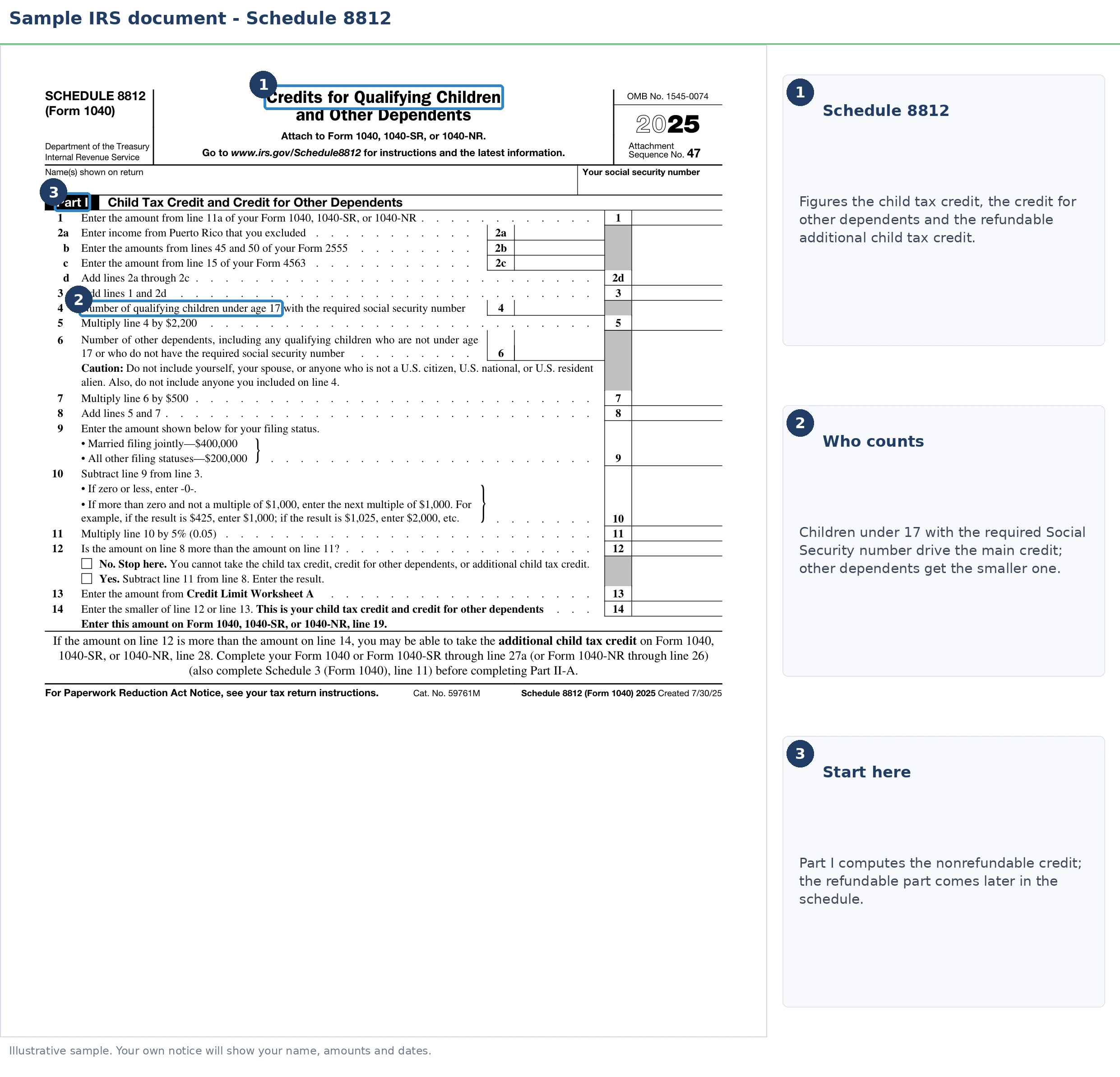 An annotated sample document for Schedule 8812 Explained (2026), with the key parts highlighted.