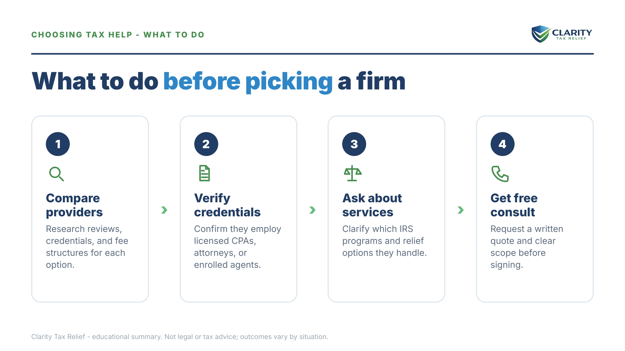 Steps to take for Tax Defense Partners Alternative.