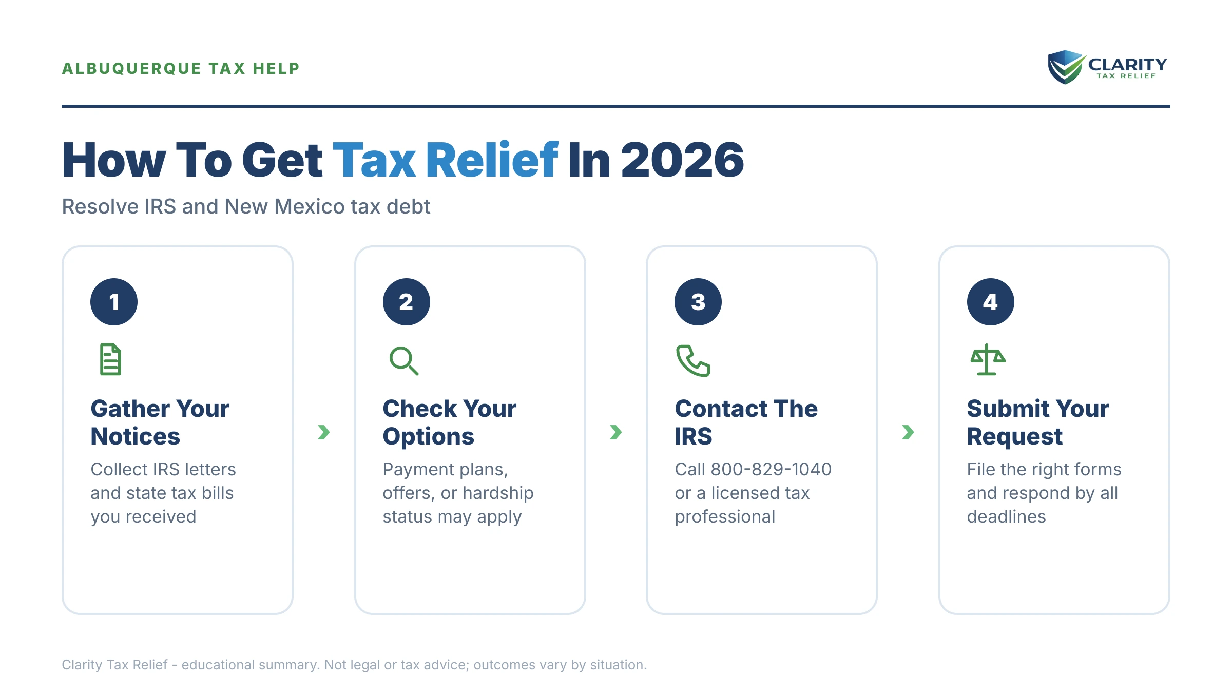 Infographic: key facts and deadlines about Tax Relief in Albuquerque.