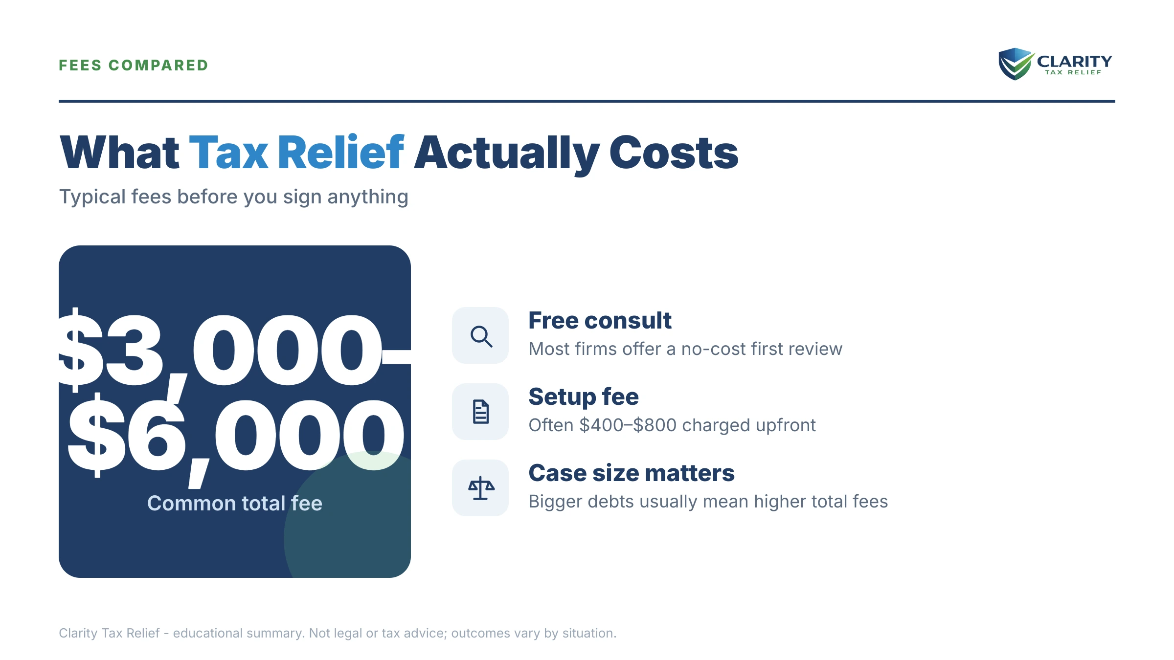 Infographic: key facts and deadlines about What Tax Relief Actually Costs.