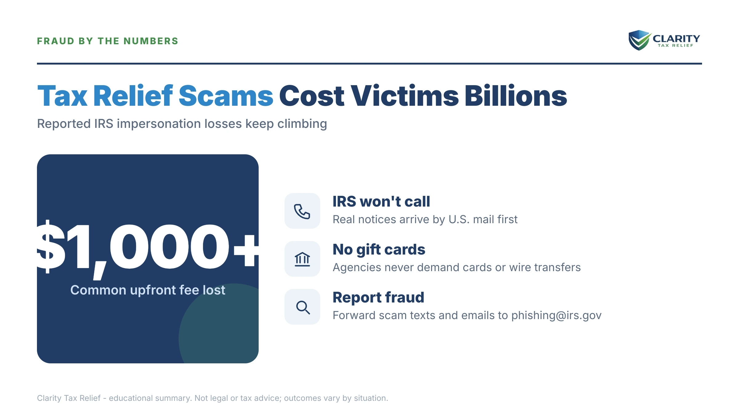 Infographic: timelines, costs and options for Tax Relief Scams in 2026.