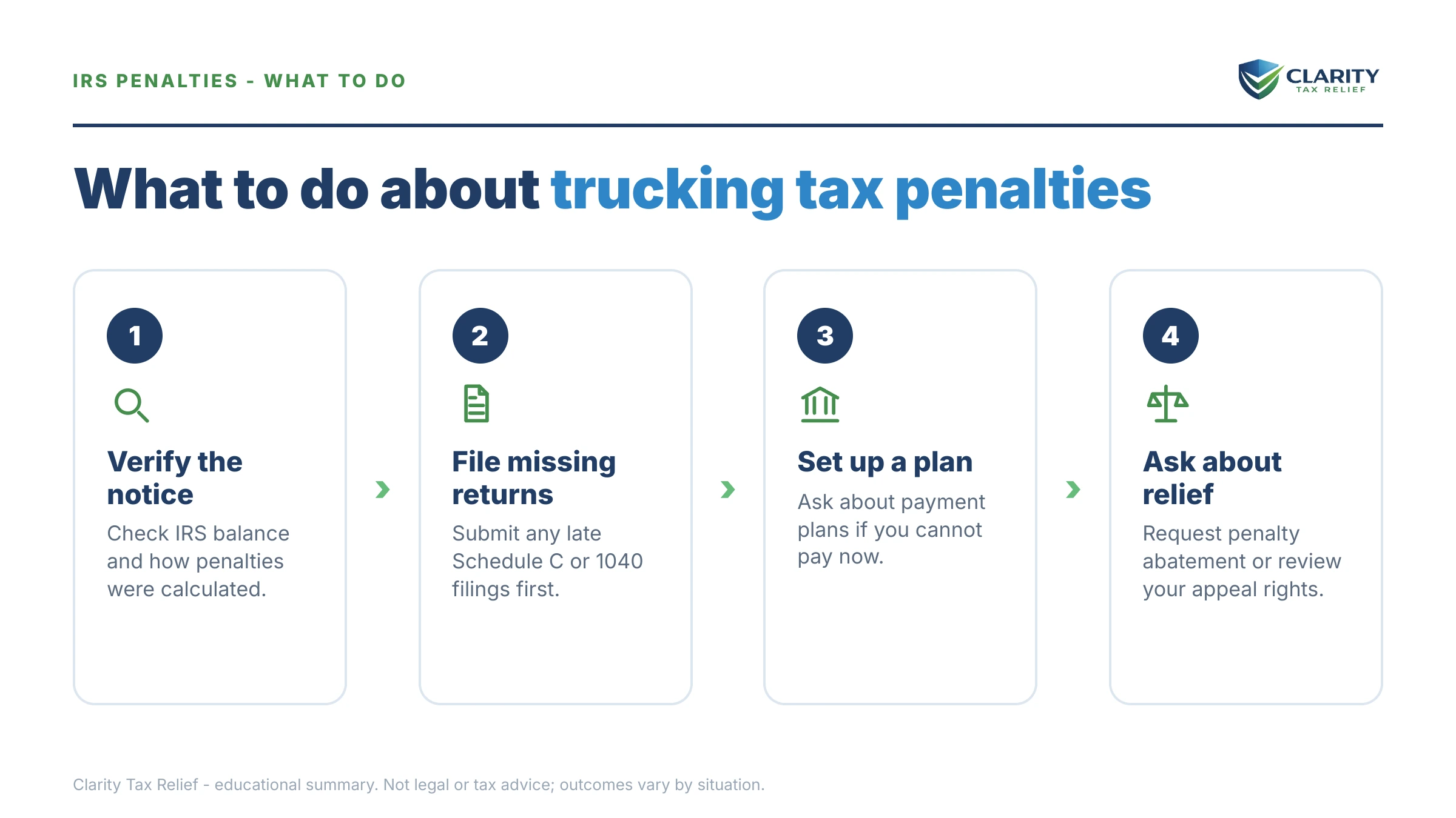 Steps to take for Owner-Operator IRS Penalties and Back Taxes.