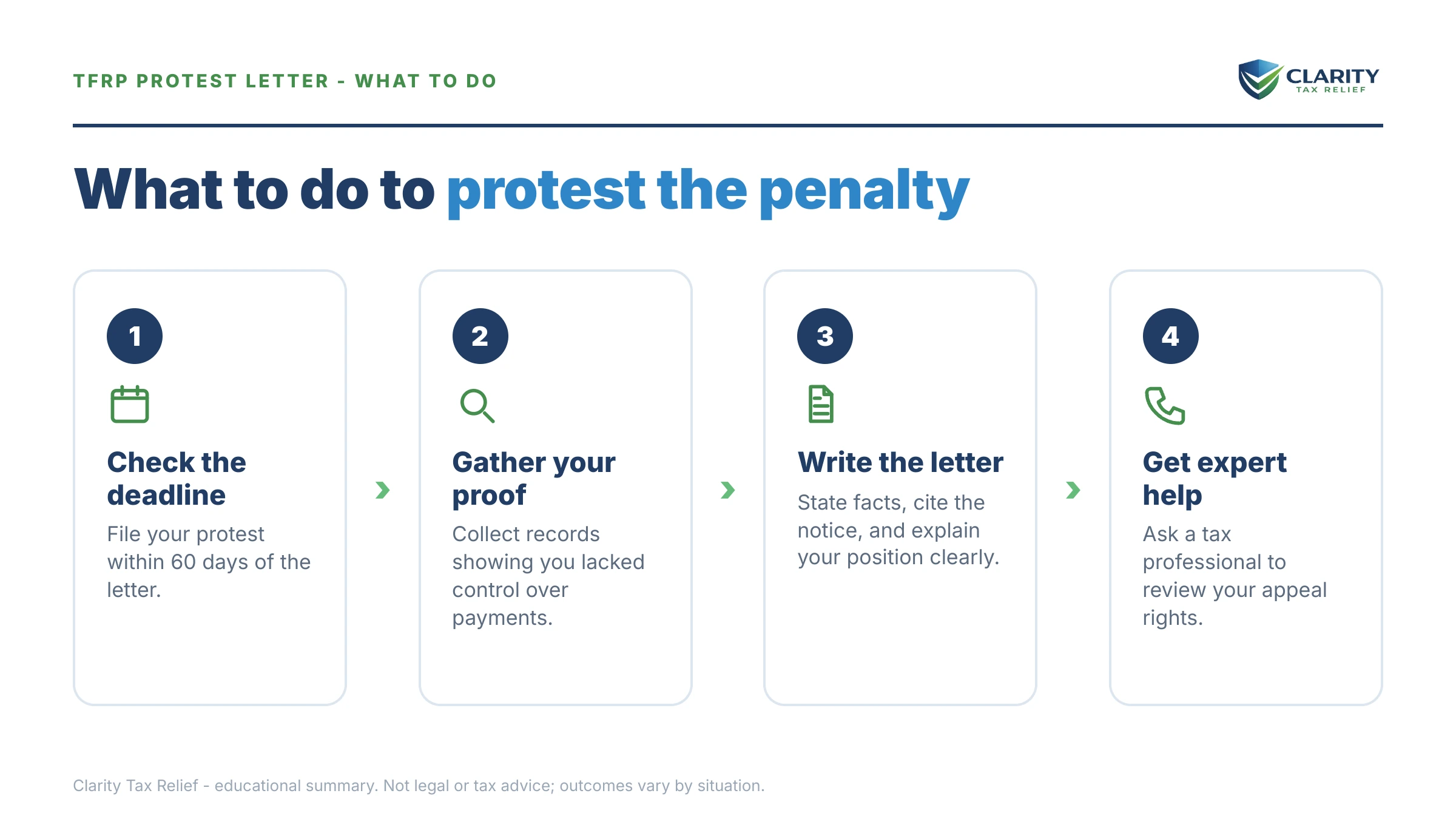 Steps to take for Trust Fund Recovery Penalty Protest Letter Sample.